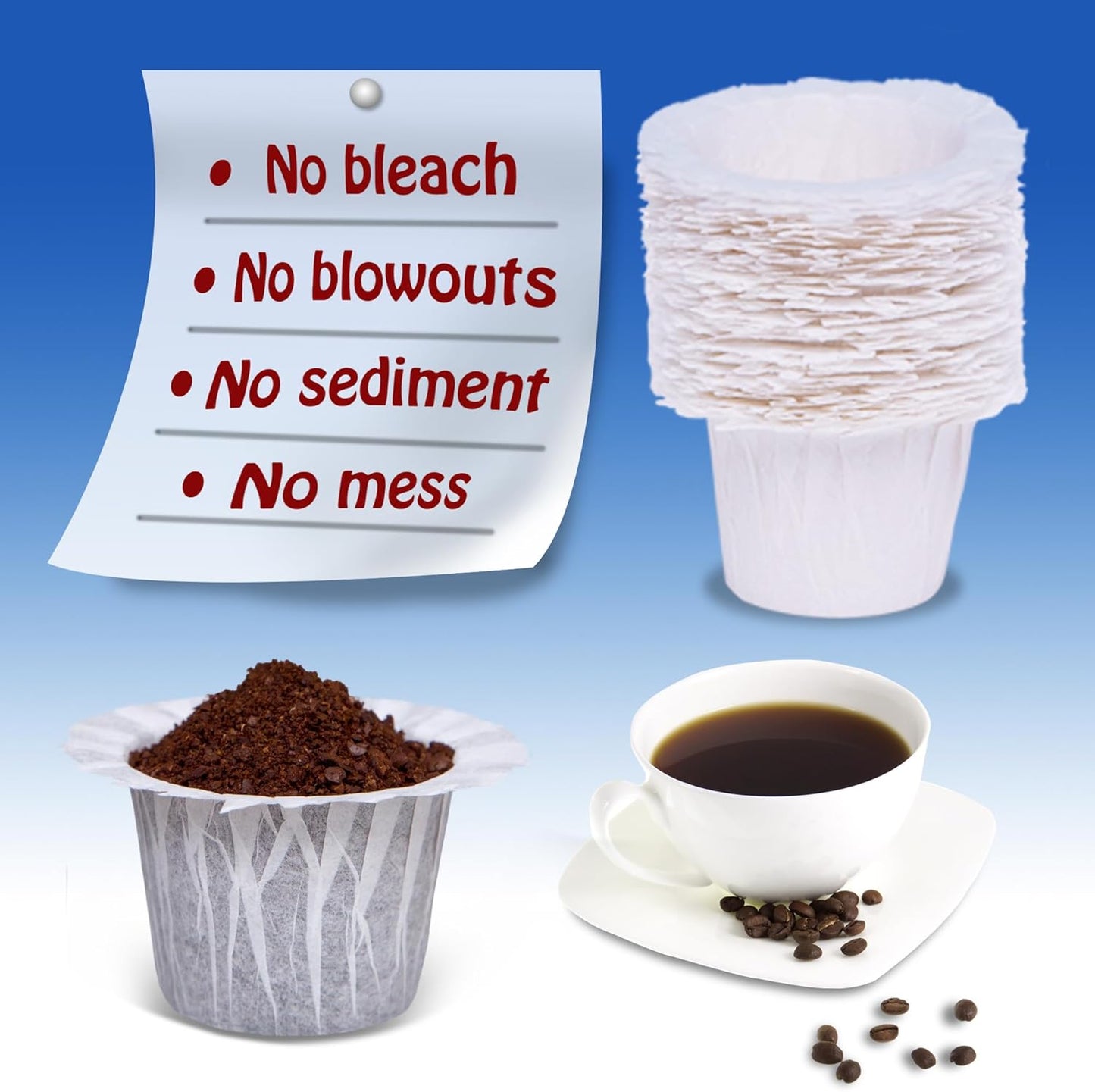 600 Count Disposable Paper Coffee Filters,Compatible with Keurig 1.0 and 2.0 Single Serve Brewers