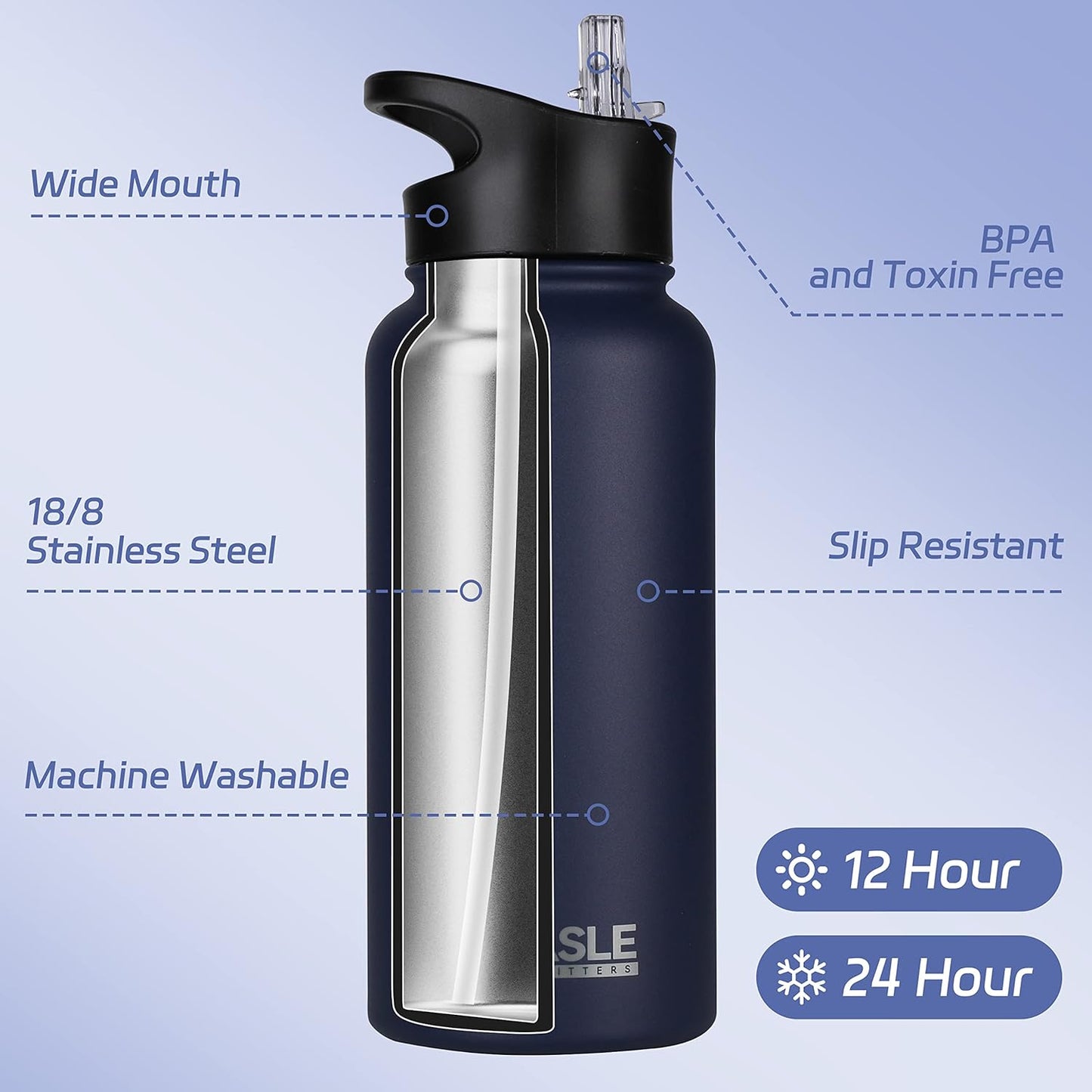 HASLE OUTFITTERS 32 oz Insulated Water Bottle Stainless Steel Double Walled Vacuum Sports Water Bottle with 2 Lids (Straw and Spout Lid) for Gym Camping Hiking(Navy,4)