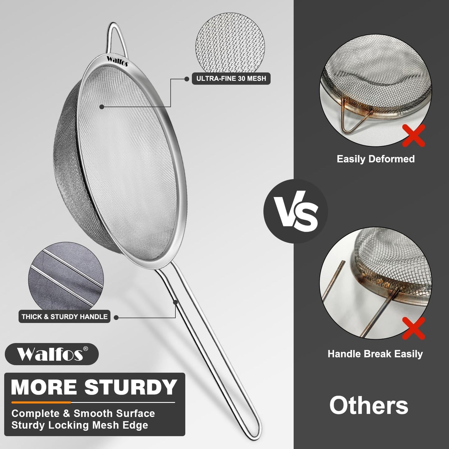 Walfos 6.3 Inch Fine Mesh Strainer, Premium Stainless Steel Sieve and Sifter with Handle, Kitchen Metal Strainers for Rice, Quinoa, Fruits, Noodles, Flour