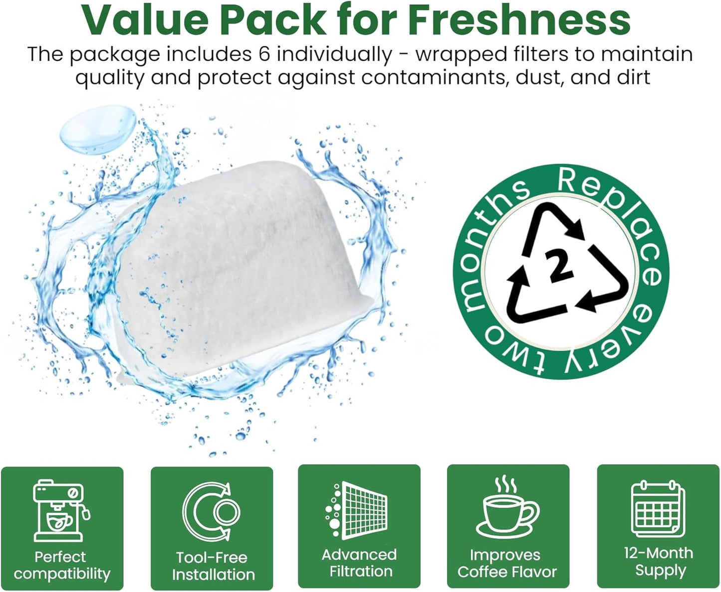 Activated Carbon Water Filter Replacement for KitchenAid Espresso Machine KES6551 Series - Premium 6-Pack Charcoal Water Filters Replacement Part