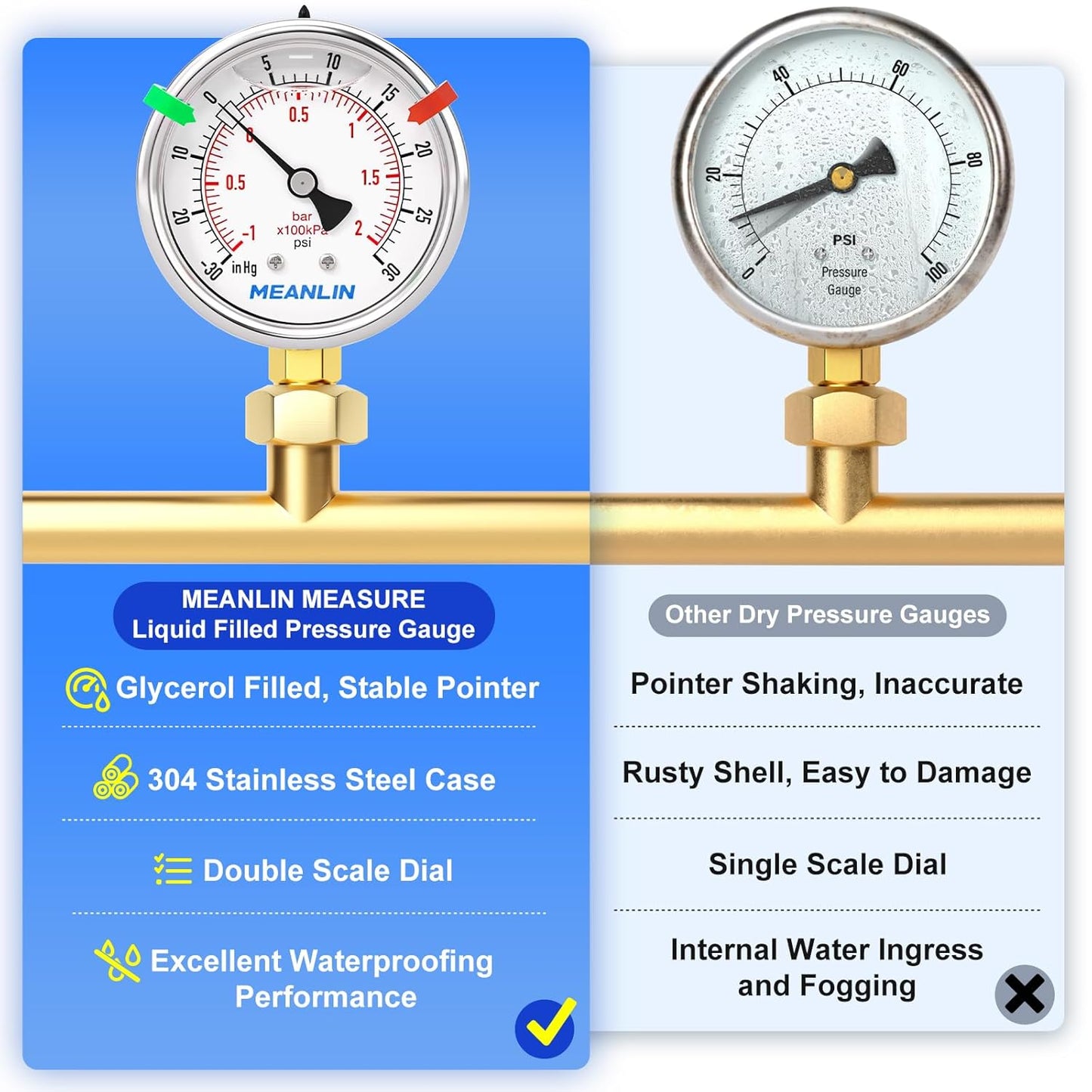 MEANLIN MEASURE -30inHG~30Psi Vacuum Pressure Gauge 1/8" NPT 2.5" FACE DIAL, Stainless Steel Liquid Filled Pressure Gauge WOG Water Oil Air Lower Mount (with 2PCS Snaps)