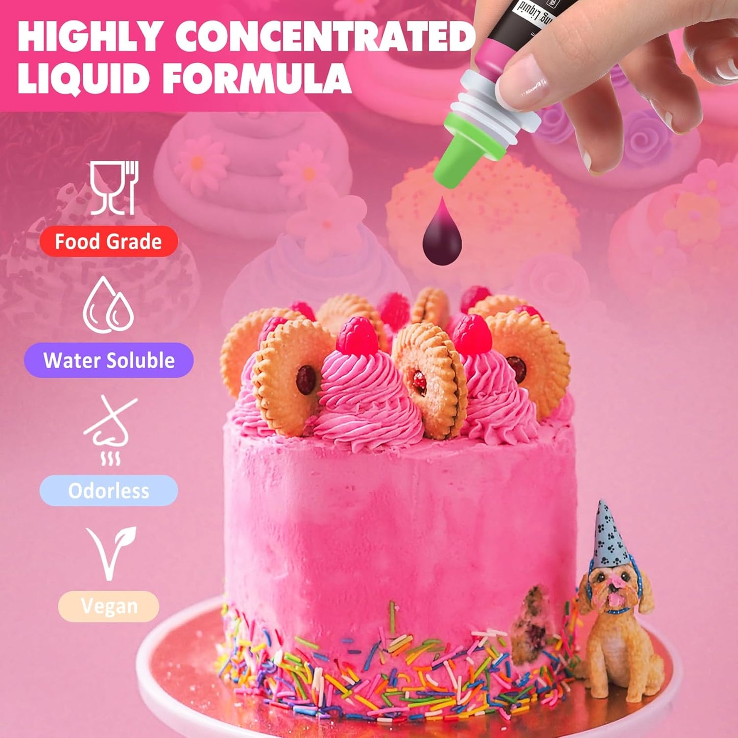 Food Coloring - Vibrant Liquid Icing Food Coloring Set for Baking, Cake Decorating, Easter Egg, Airbrush - Tasteless Food Color Dye for Fondant, Slime, DIY Crafts - 5.5 Fl.oz / 160ml Each (Lime)