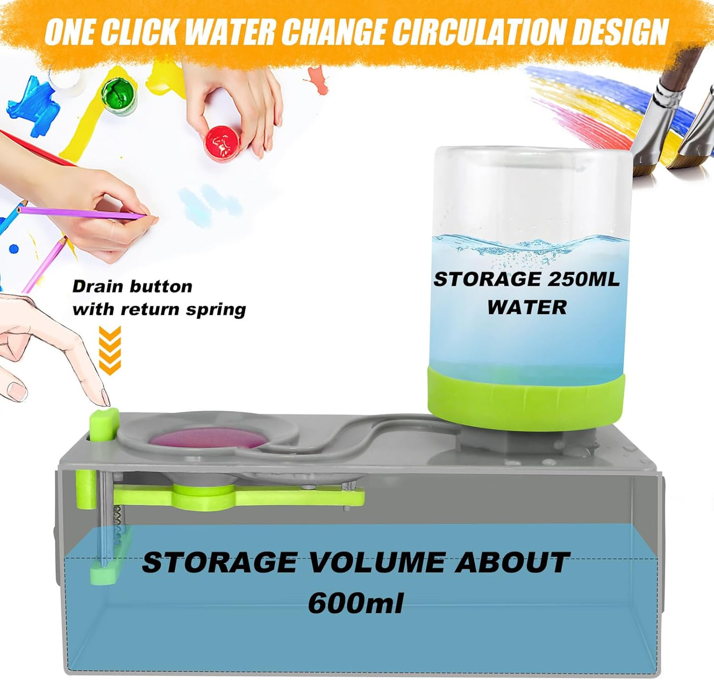 Brush Rinser Set Paint Cleaning Tools Makeup Brush Cleaner Machine, Paint Brush Cleaner Brush Rinser Running Water Circulation Paint Brush Cleaner (Grey Green)