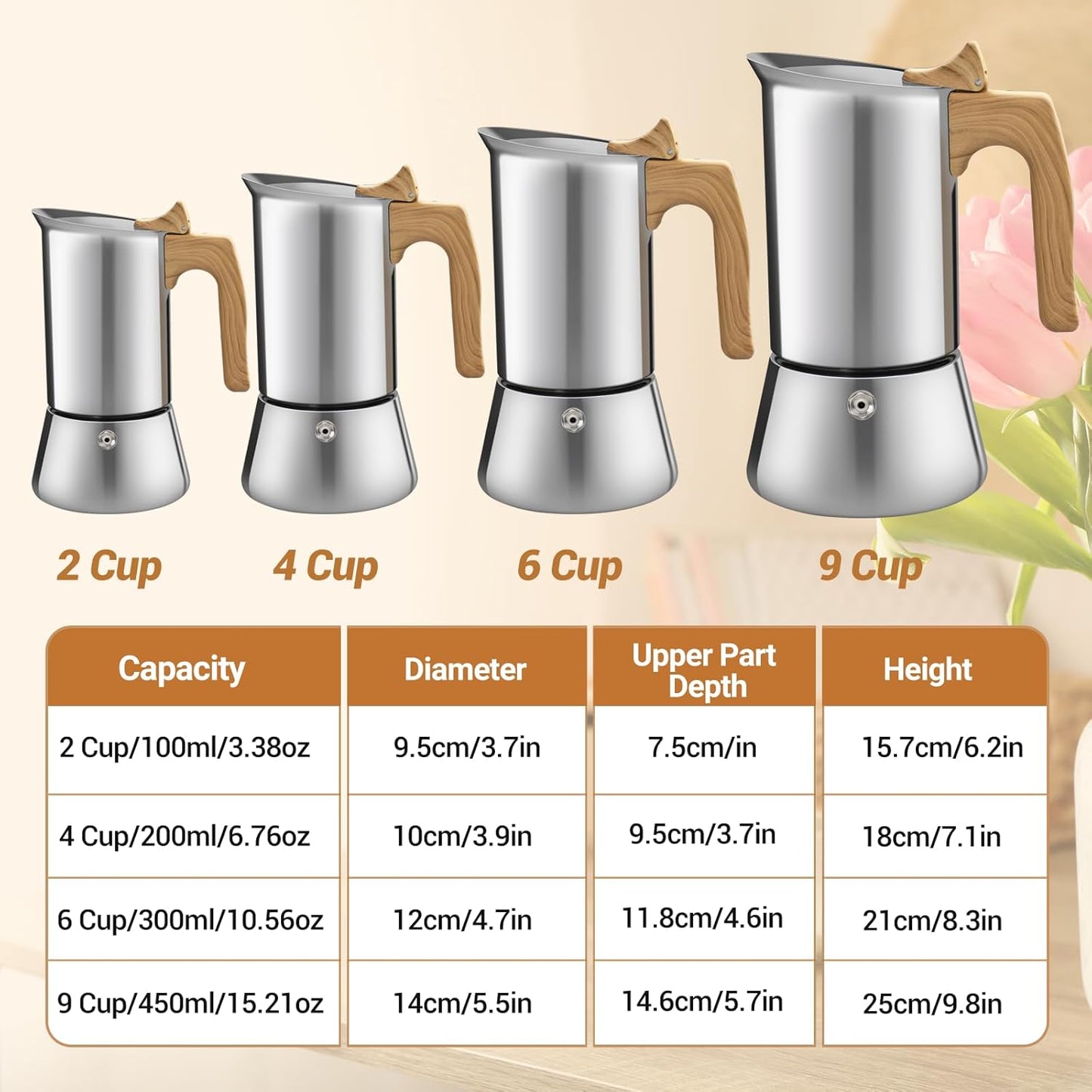 No Coating 4 Cup Moka Pot Thickened 304 Stainless Steel Stovetop Espresso Coffee Maker 200ml 6.8oz Mocha Percolator Greca Cuban Ideal for Making Rich Authentic Italian Café