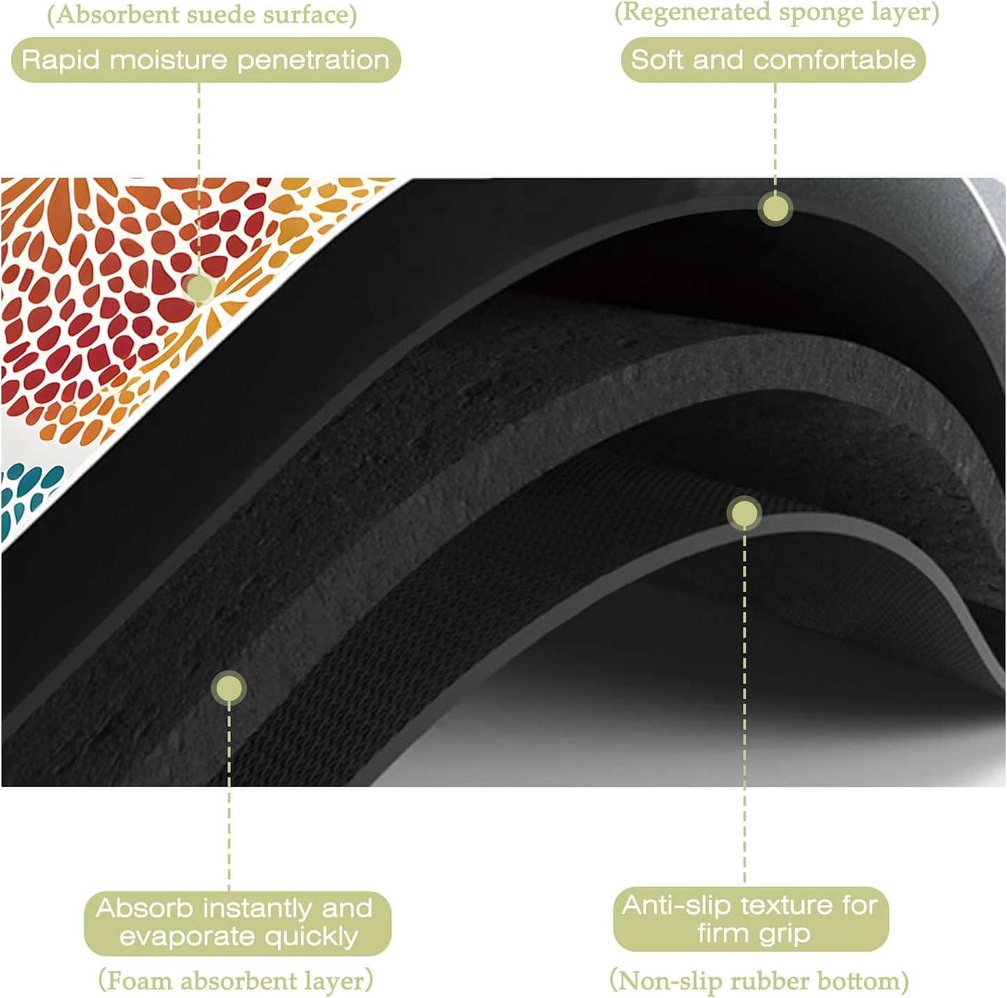 Abstract Floral Elements Dish Drying Mat Artifical Floral Kitchen Mat 12"x19" Bsorbent Coffee Maker Mat for Dishes,Utensils Coffee Maker Pots and Pans Easy Clean Dish Slip Resistant Pad