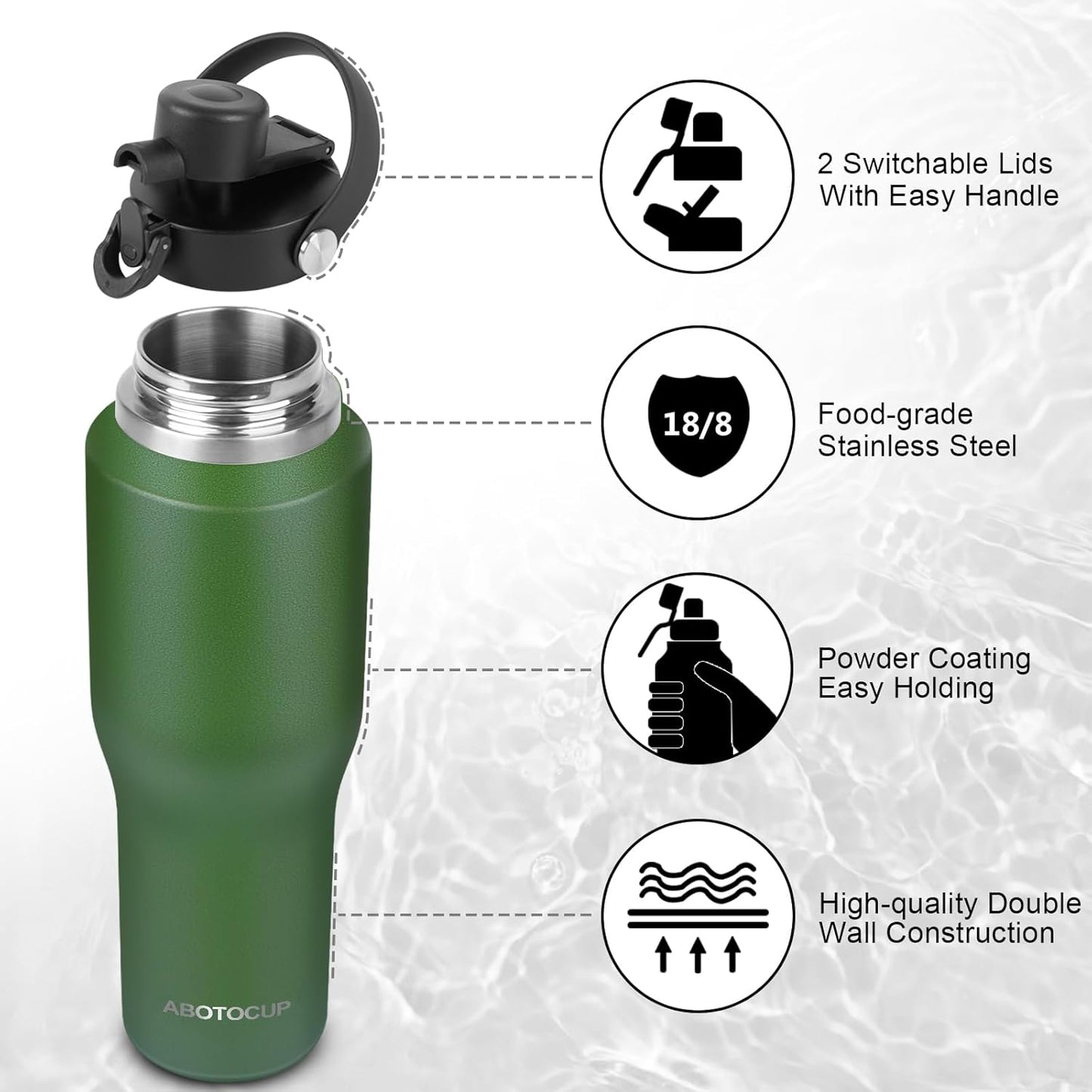 32oz Water Bottle Insulated with Powder Coated, Fit in Any Car Cup Holder, Water Bottles with Straw and Spout Lids, Stainless Steel Insulated Double Wall Leak-proof BPA Free to Keep Cold&Hot