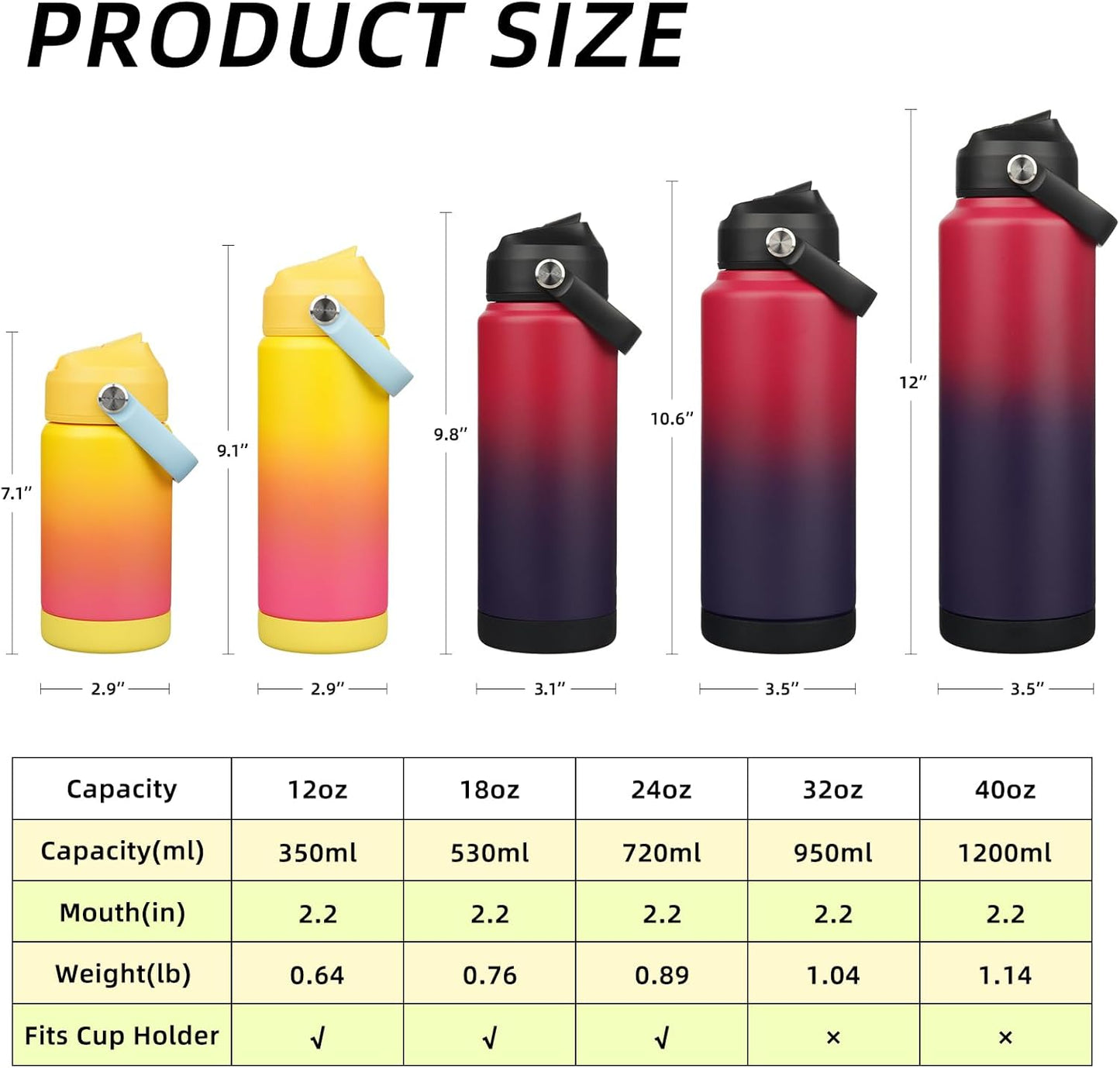 BJPKPK Water Bottle with Straw Lid, 32oz Vacuum Insulated Water Bottles, Metal Stainless Steel Thermos for Sports, Travel, BPA Free Leak Proof Thermos, Cups, Flasks, Tumblers,Charming Red