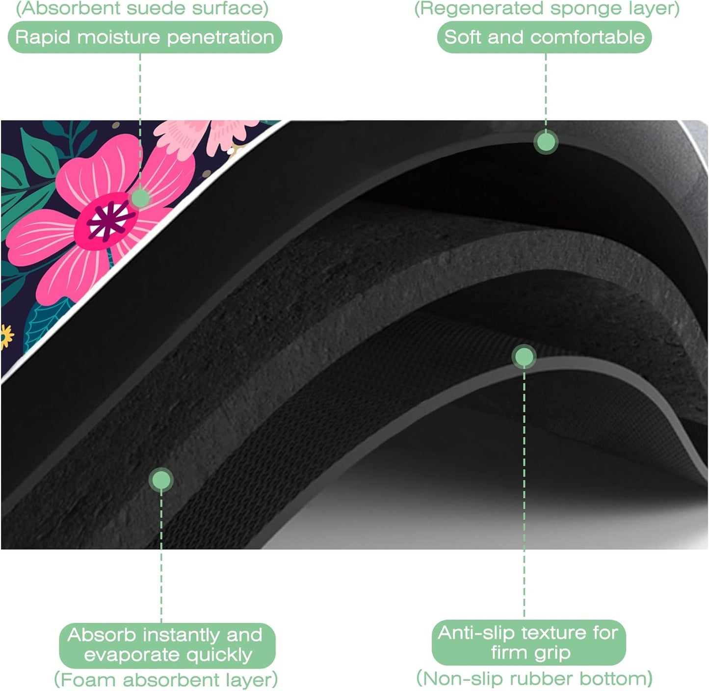 Dish Drying Mat Bright Colorful Flowers Leaves Coffee Mat,16"X24" Bsorbent Dish Drying Pad for Sink Dishes or Under Rack Kitchen Counter Accessories Absorbent Hide Backed Drying Mat