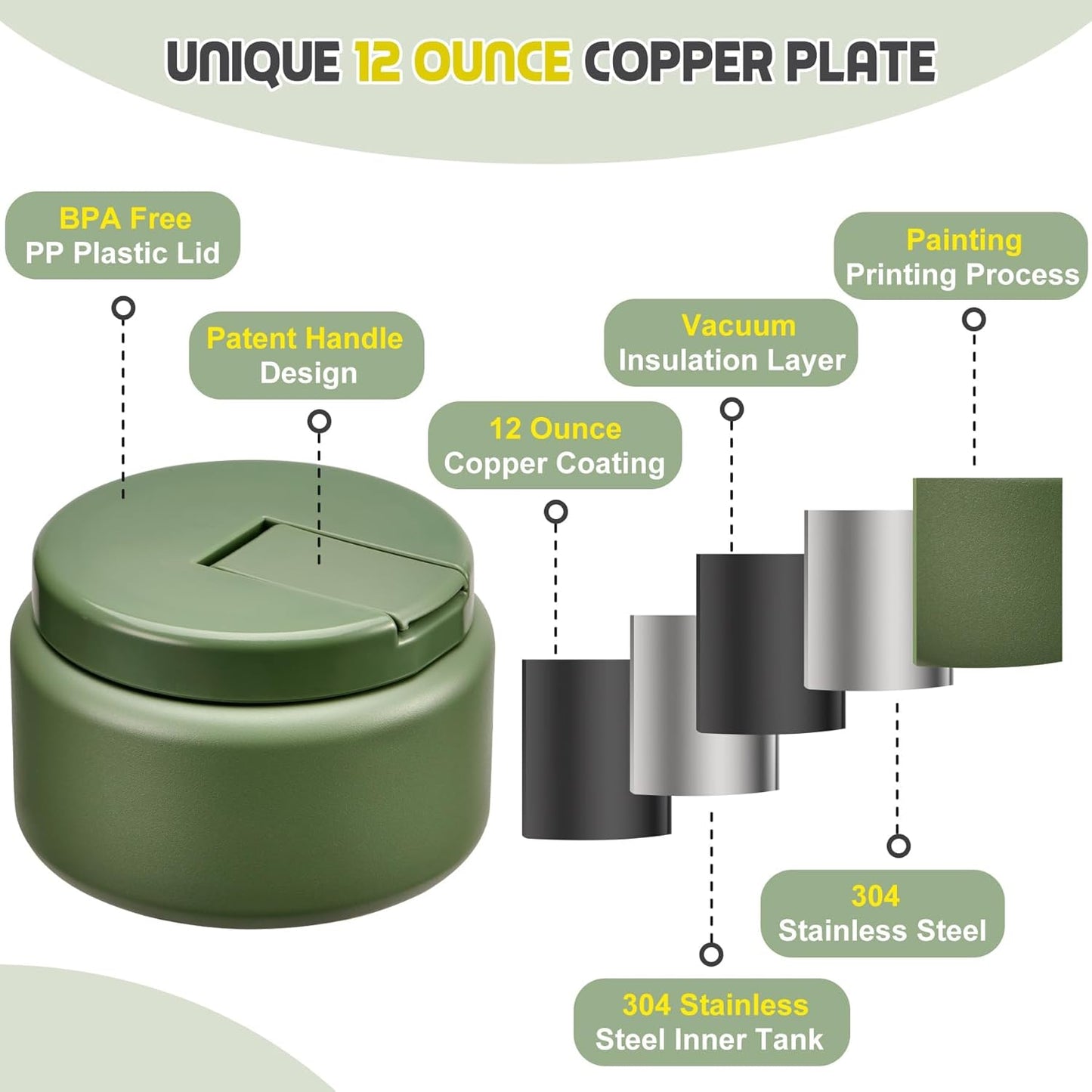 13.5oz Soup Thermo for Hot Food Kids with Buckle Lid Insulated Vacuum Food Jar Wide Mouth Leakproof Stainless Steel Lunch Container (Green)