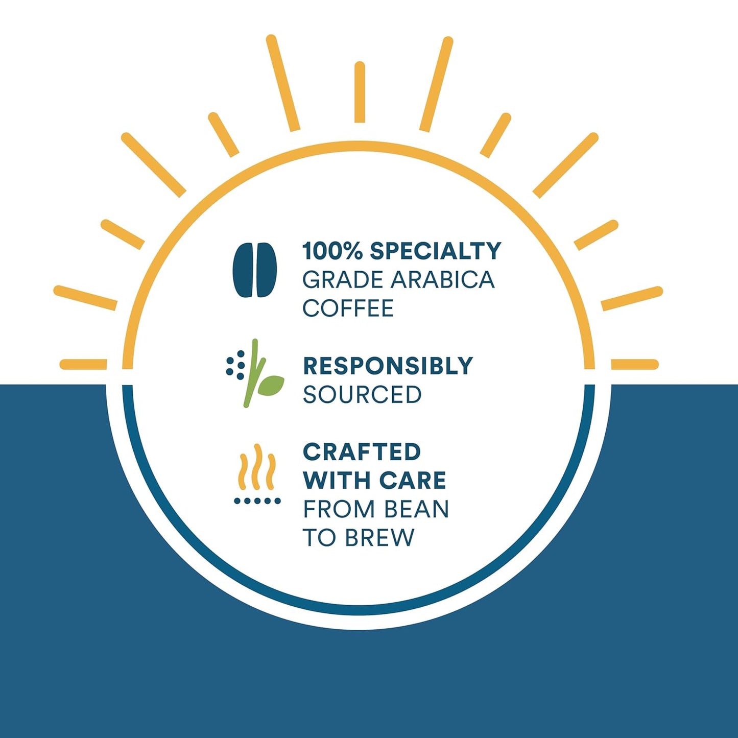 Cameron's Coffee Single Serve Pods, Flavored, Toasted Southern Pecan, 96 Count