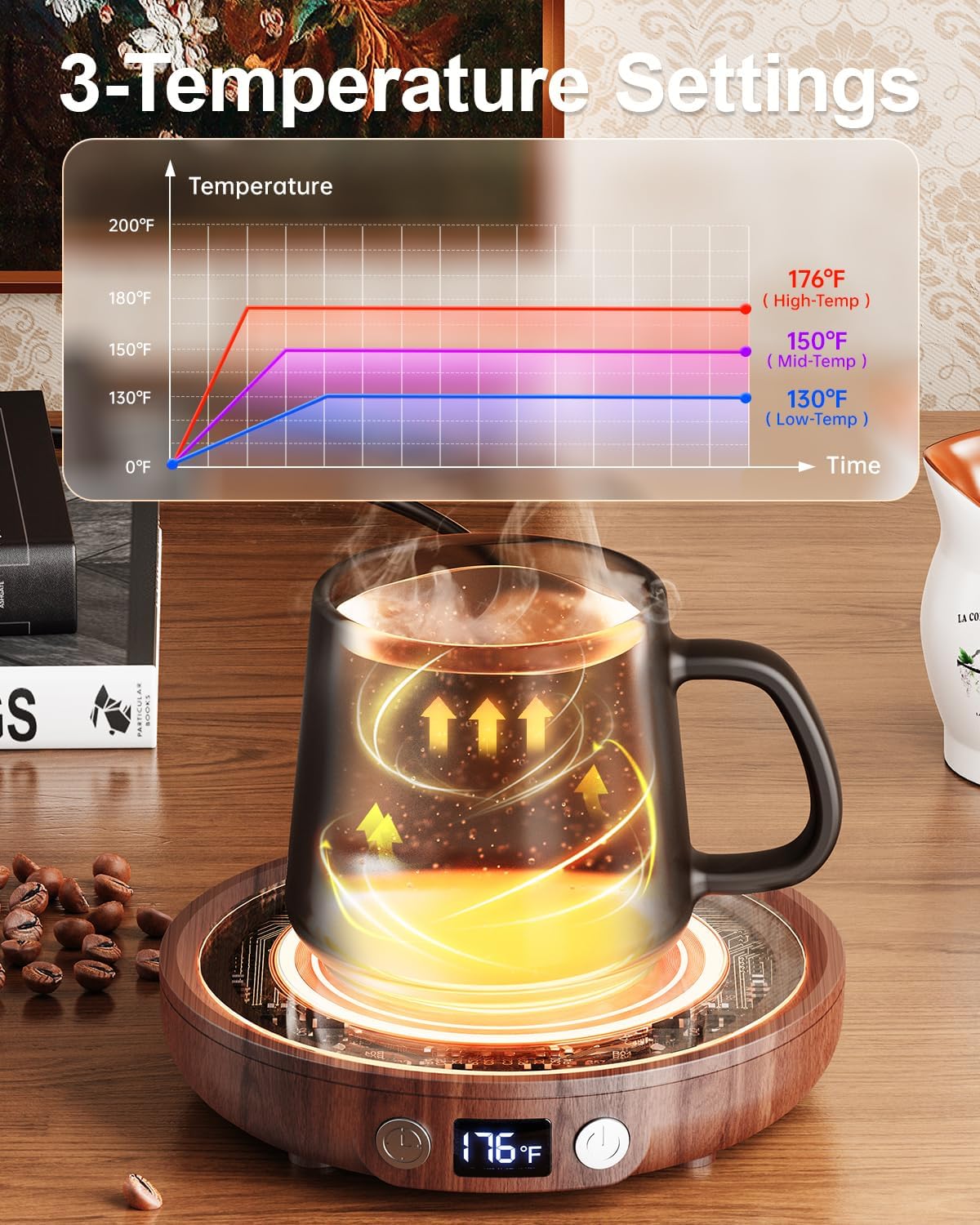 SWEETFULL Mug Warmer - Upgraded 36W Coffee Cup Warmer for Desk with 130℉-176℉ Digital Display, 2-12H Timer Auto Shut Off, Smart Electric Coffee Heating Plate, Ideal Gifts for Women Men - Wood