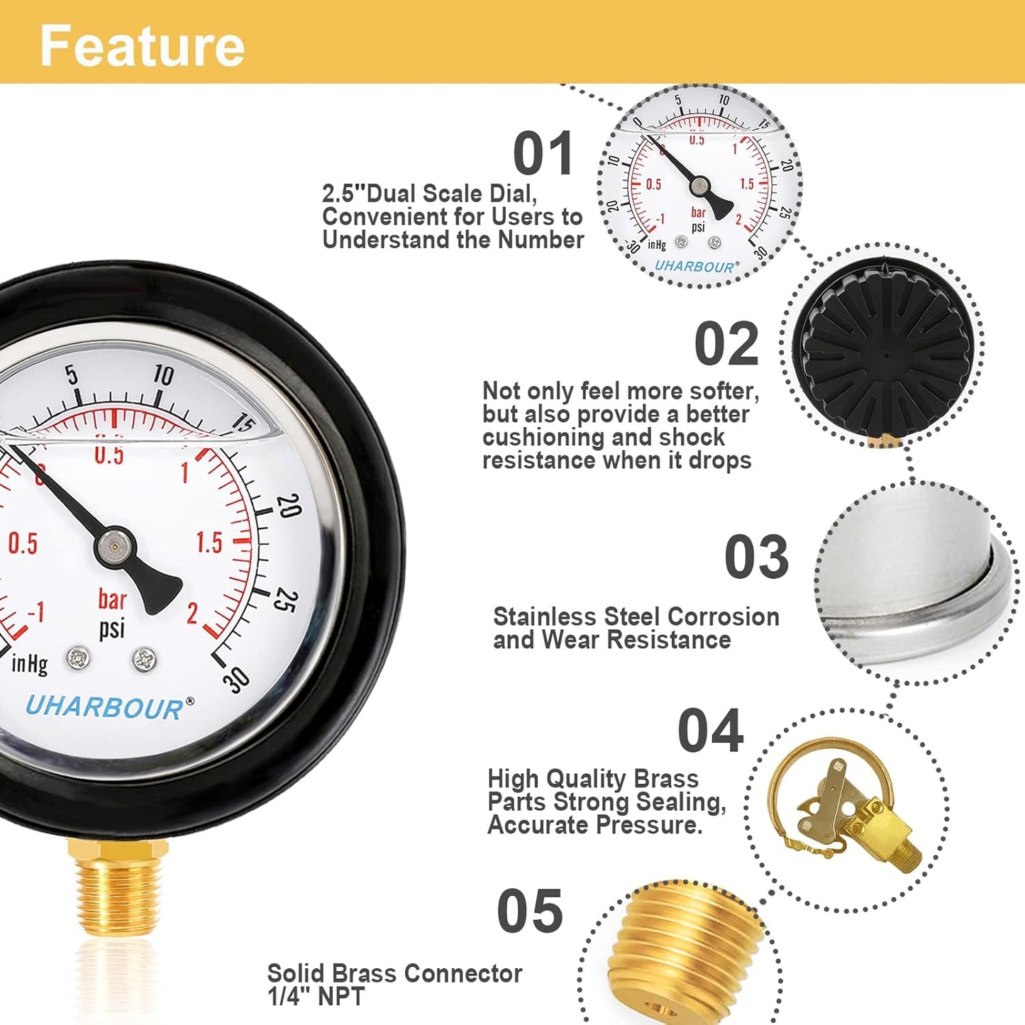 Pressure Vacuum Gauge 2-1/2" Dial Liquid Filled -30 inhg/30 PSI, Rubber Protective Case, 1/4" Brass Lower Mount, Including 1/4" to 1/8" Thread Adapter and Teflon Tape