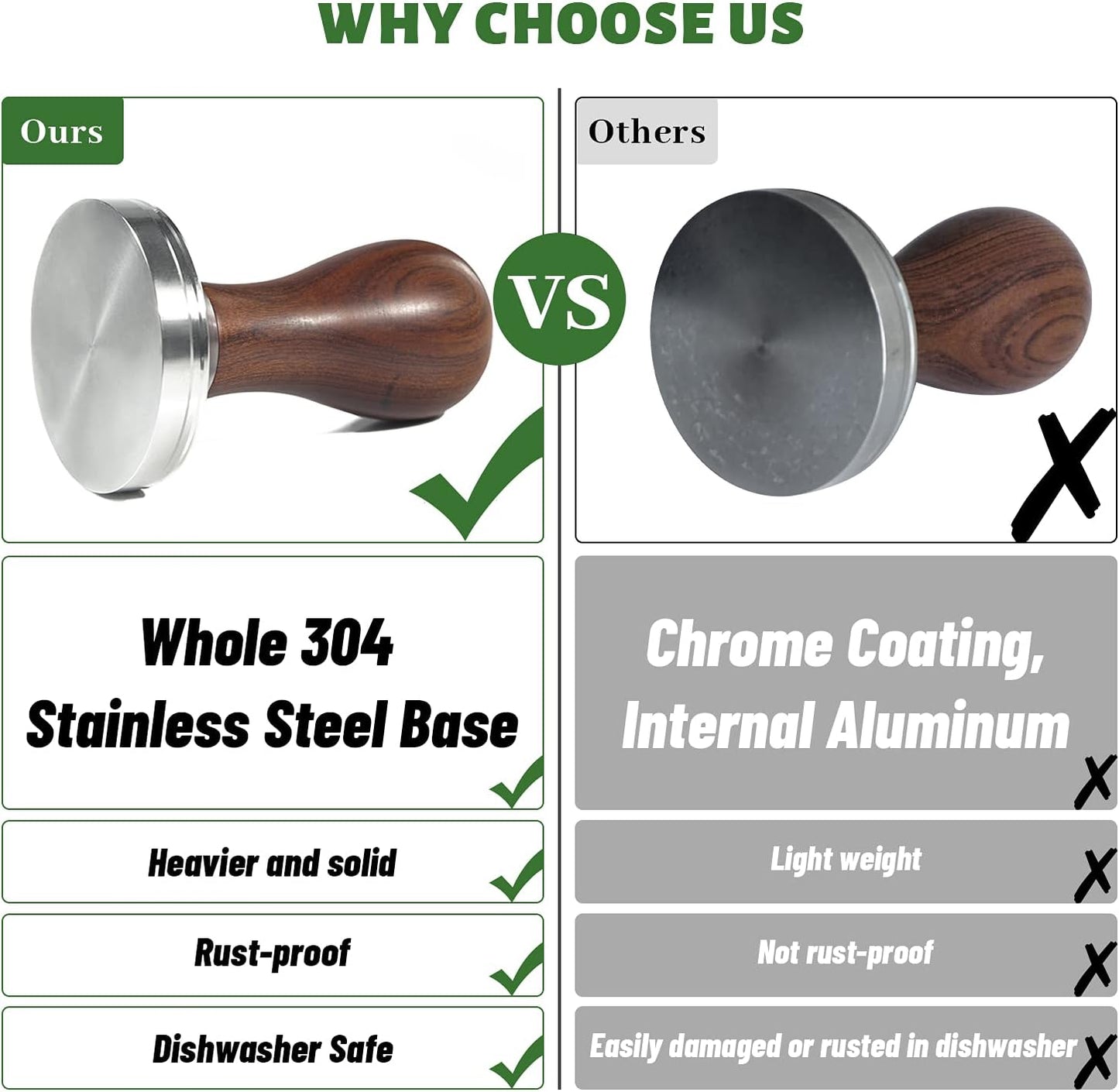 Coffee Tamper Espresso Press with Tamper Mat 304 Stainless Steel Flat Base Wooden Handle for Coffee Grounds Barista Espresso Machines Accessory (58MM)