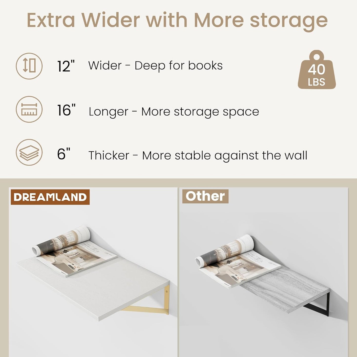 Dreamland Gold Floating Shelves for Wall, Gold Wall Shelf, Large Floating Shelf 12 * 16 inch Set of 2 for Bookshelf Living Room Bedroom Home Office Bathroom