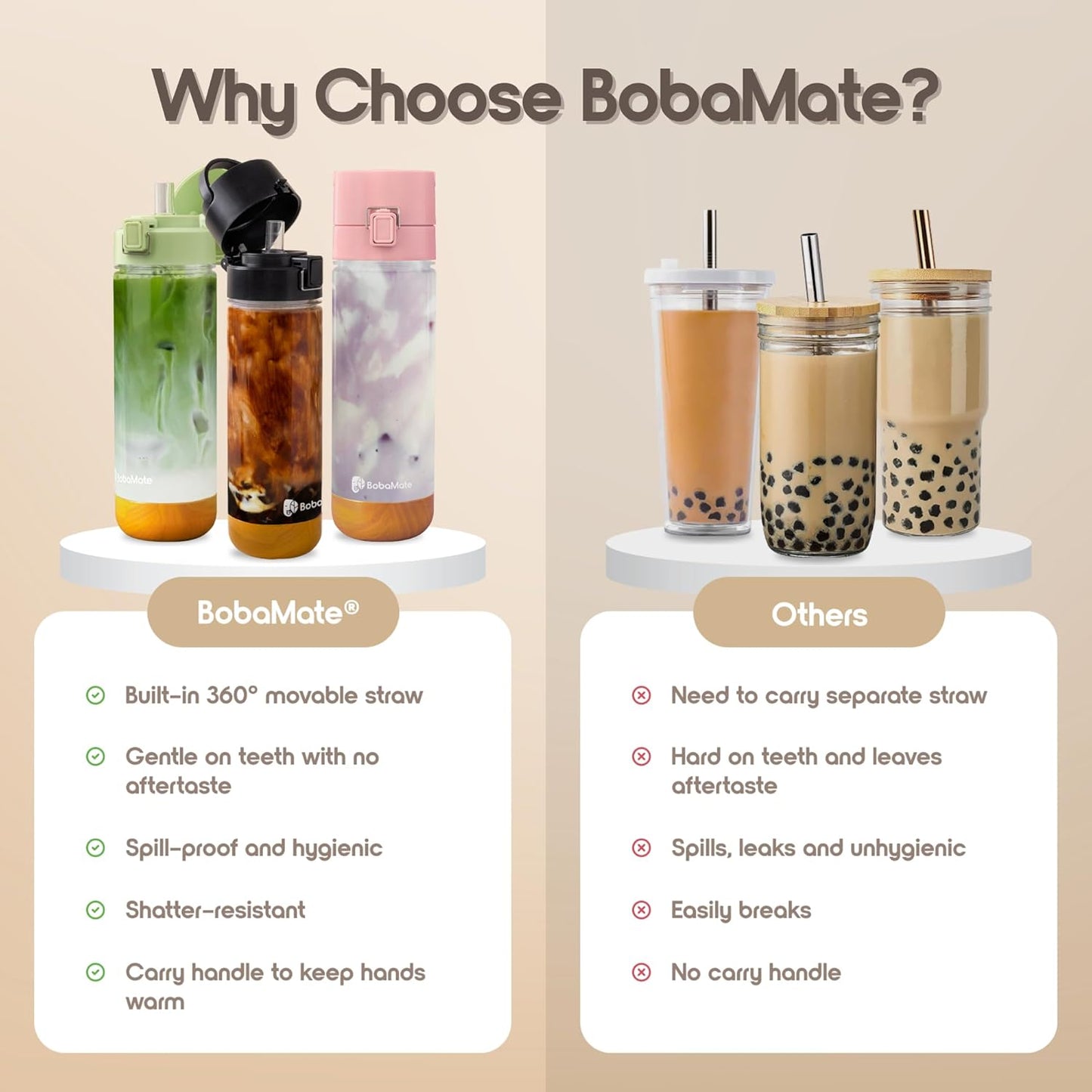 BobaMate® 25 oz Reusable Boba Cup & Tumbler with Lid, Straw, & Handle – Iced Coffee, Smoothie, Iced Matcha Cup – Spill-Proof, Shatter-Resistant, BPA-Free – Boba