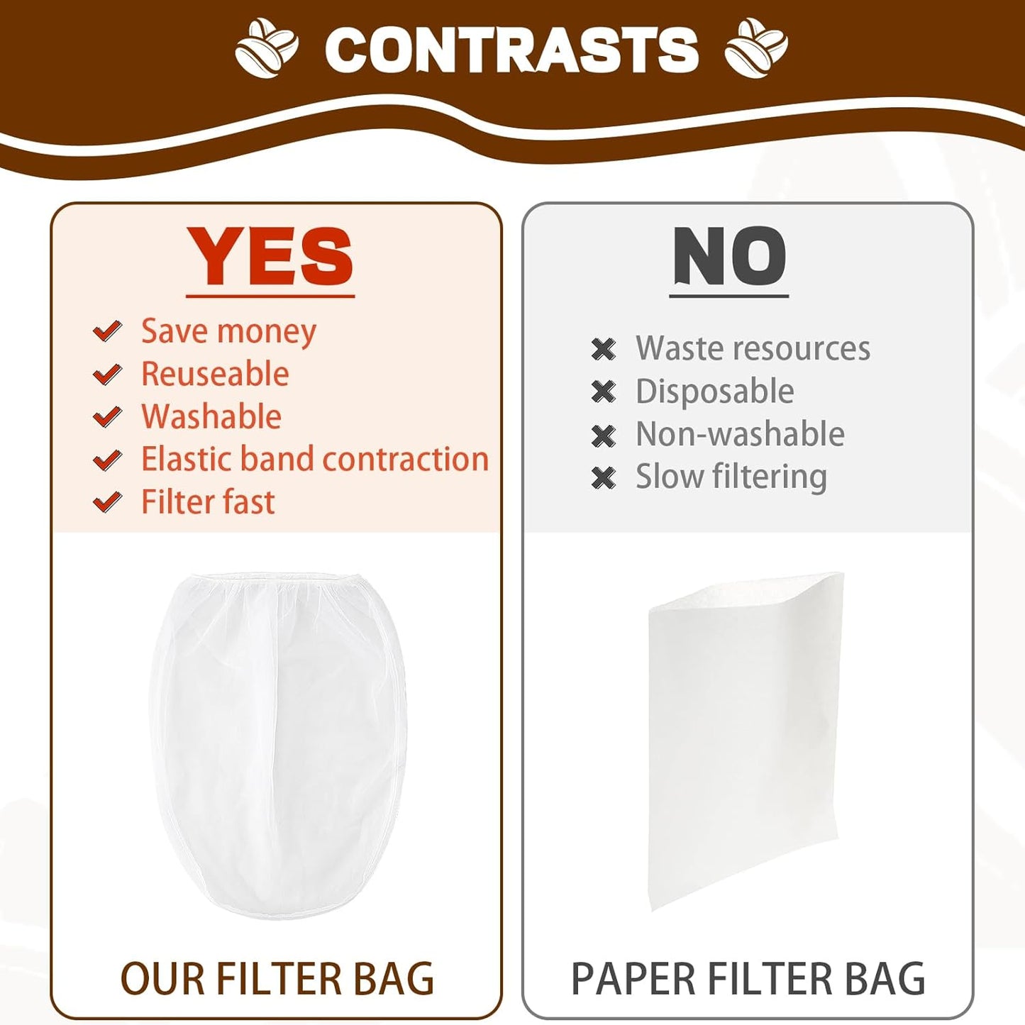 Alocs Cold Brew Coffee Filter Bag Compatible with Toddy Cold Brew System for 5 Gallon Commercial Brewers, Filter Bag for Coffee Grounds & Ice Tea - Quick Drain, Washable & Reusable (2 Pack)