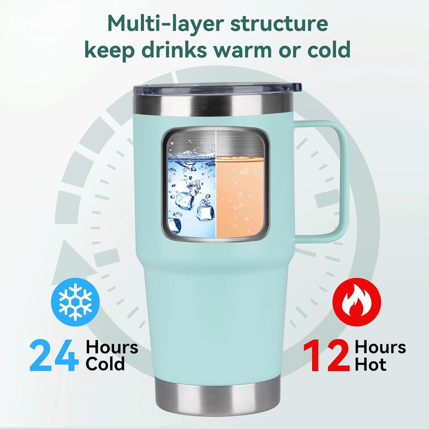 HASLE OUTFITTERS 20oz Tumbler with Lid, Stainless Steel Tumbler with Handle, Metal Insulated Travel Coffee Mug with Handle, Double Wall Vacuum Spill Proof Tumbler Cup, Mint Green 1 Pack