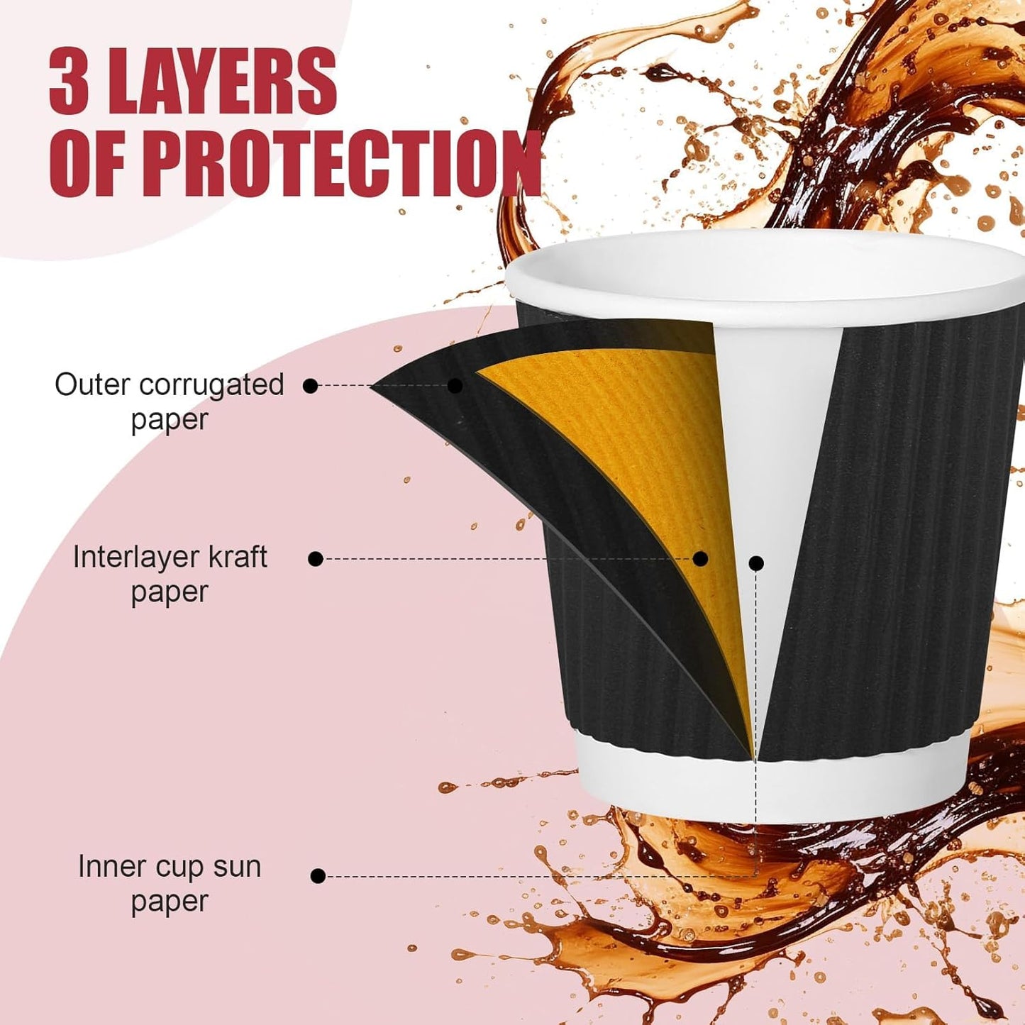 500 Pack Paper Espresso Coffee Cups, 4 oz Disposable Coffee Cups,Corrugated Insulated Ripple Wall, Paper Ripple Cup for Coffee, Hot Chocolate and Hot Tea Drinks -Black