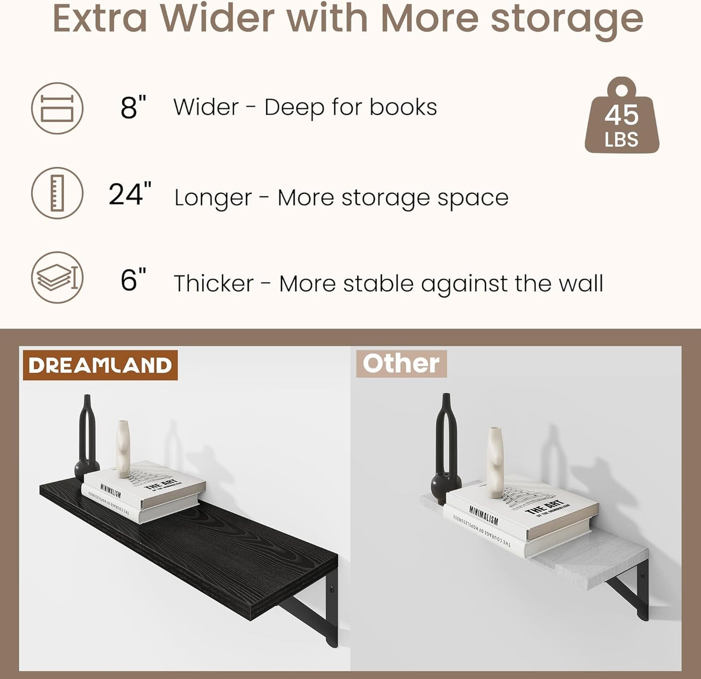 Dreamland Wall Shelves Long, 24W x 8D Wall Mounted Shelves Set of 2, Wide Display Ledge Shelf with Sturdy Metal Brackets for Living Room, Bathroom, Bedroom and Kitchen, Black