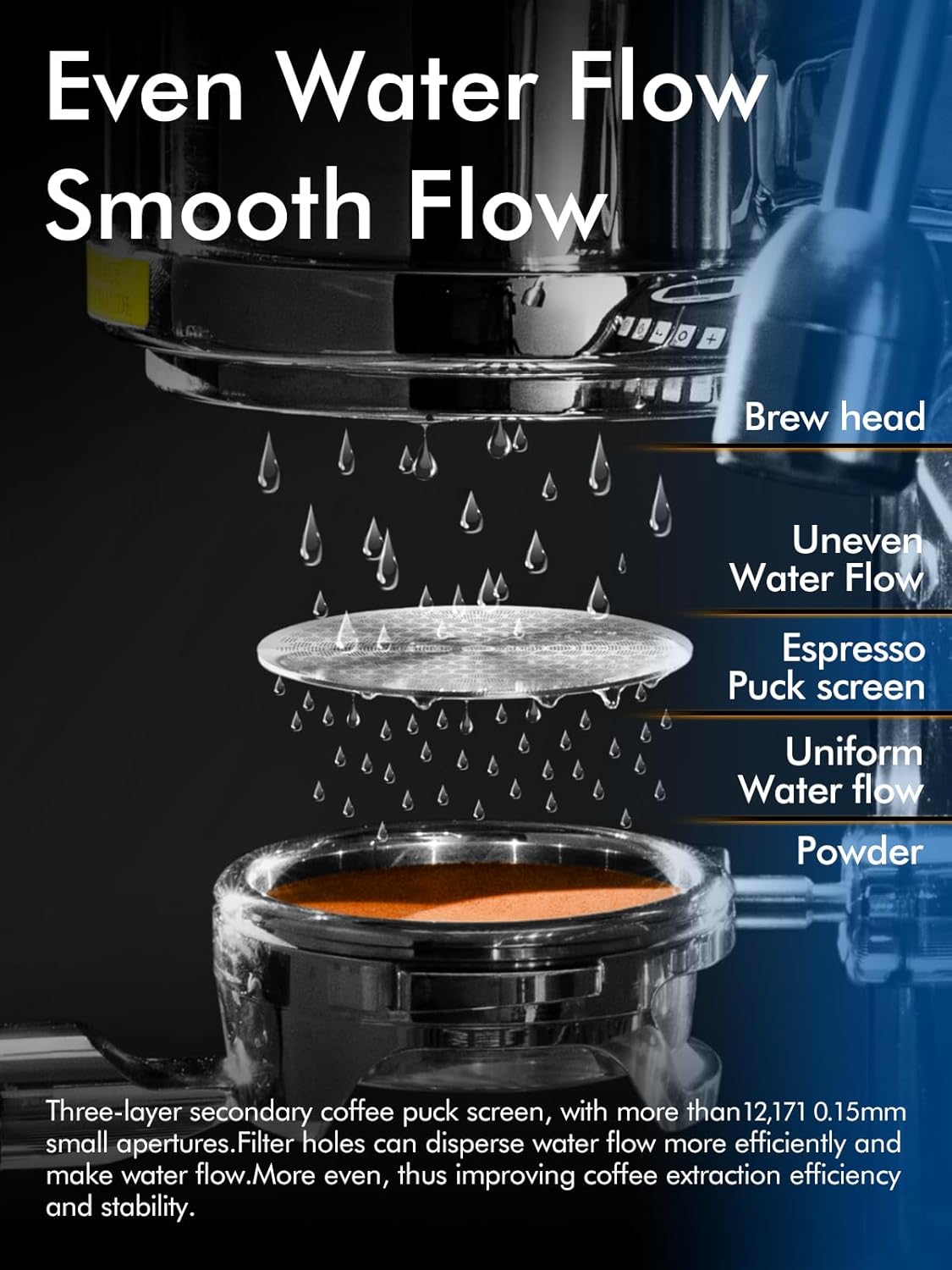 2 pack 53.35mm Espresso Puck Screen, 0.9mm 150μm Ultra Thin Coffee Espresso Filter Screen - Mesh Reusable Filter for Espresso Portafilter Filter Basket 54mm