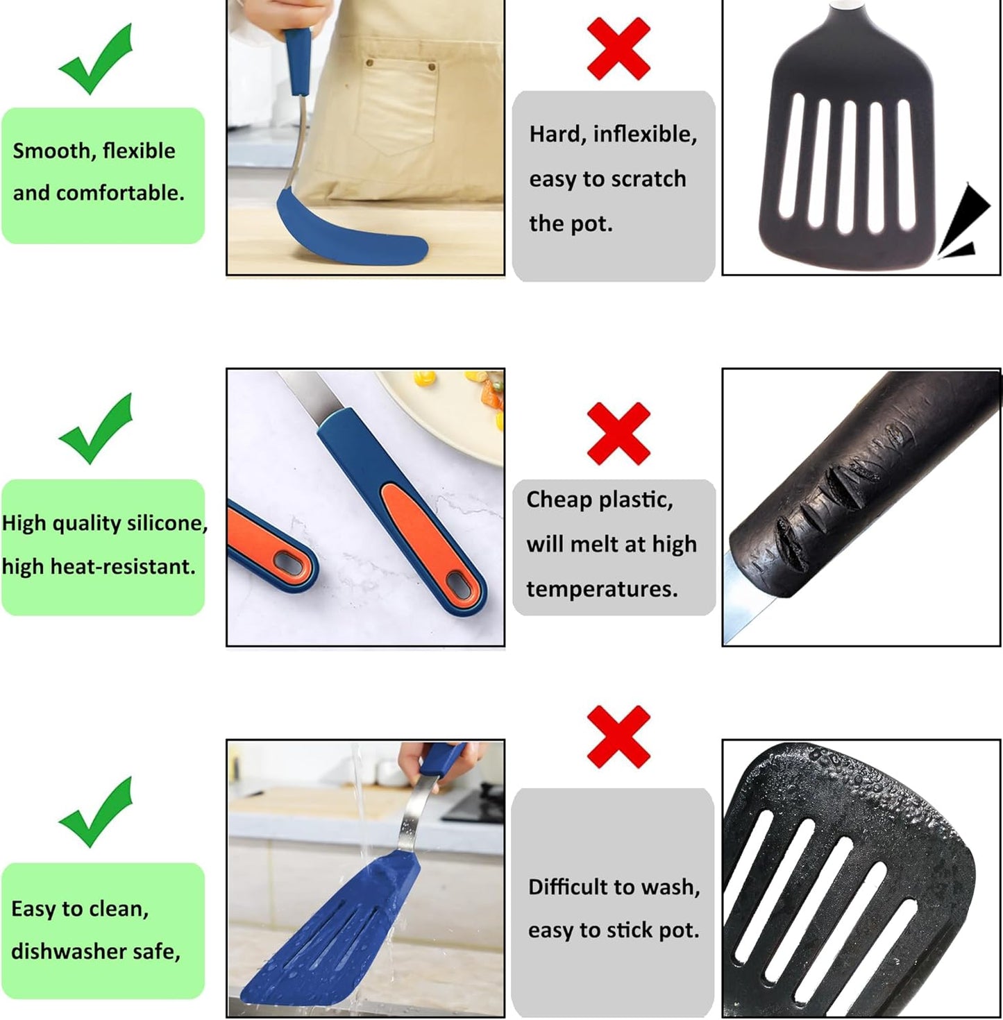 To encounter 5 Pieces Silicone Spatula Set, Non-Stick Silicone Turner Spatulas, Heat Resistance Cooking Utensils, Flip Turner for Fish, Egg, Pancake, Navy Blue