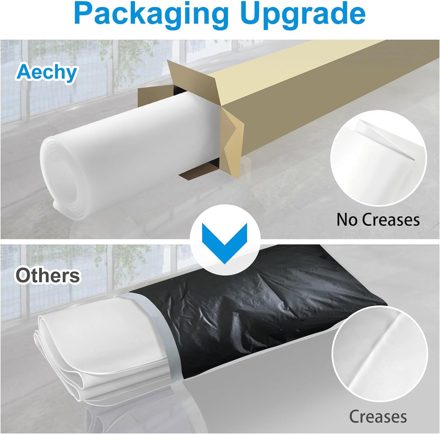 AECHY Silicone Mats for Kitchen Counter 47"x23.6"x0.08”, Largest Heat Resistant Mat Shipped Rolled Up Kitchen Island Silicone Countertop Protector Mat Nonslip Extra Large Counter Mat, Translucent