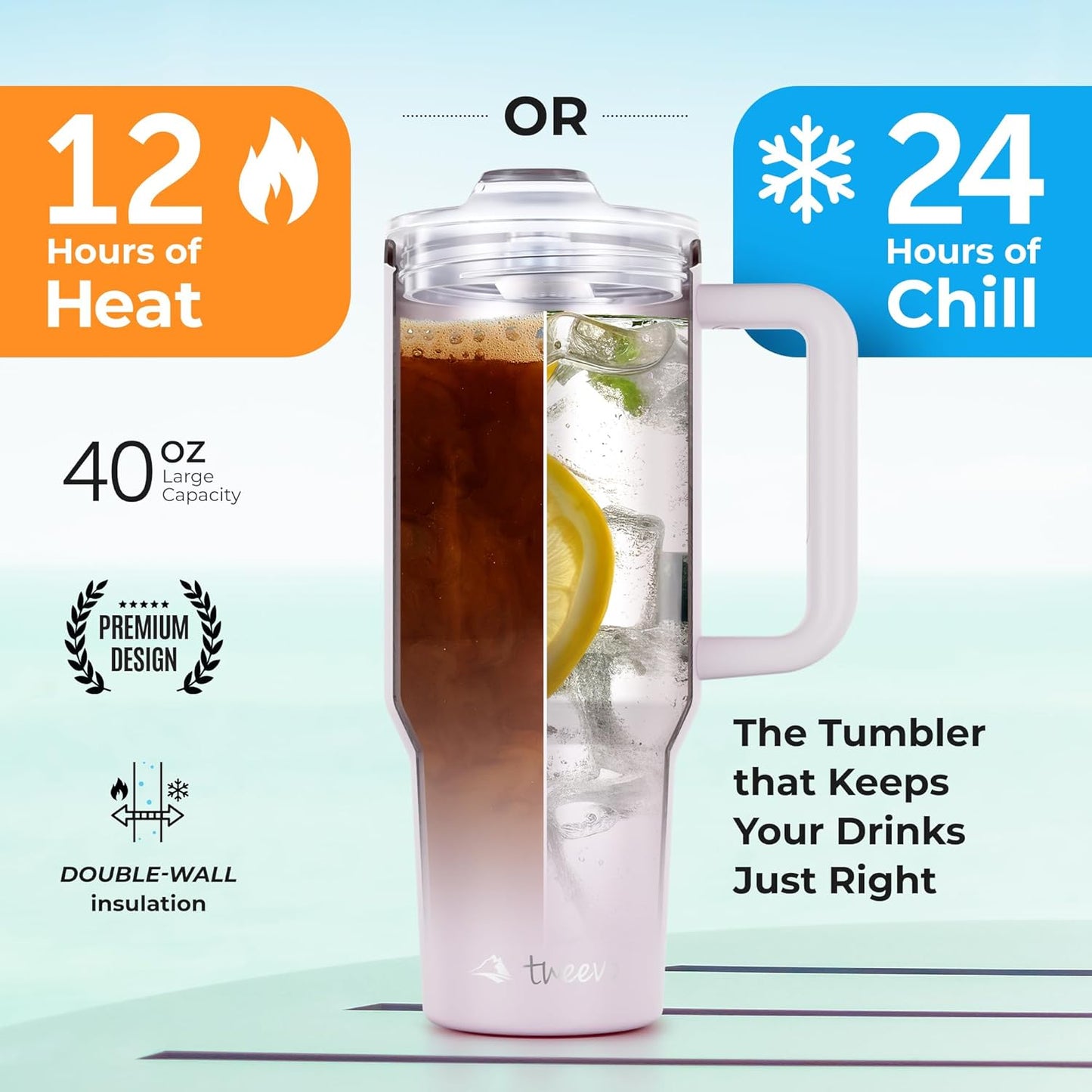 40 oz Tumbler With Handle and Straw Made of Stainless Steel - Double Wall Vacuum Insulated Tumbler With Lid - Sweat Proof Easy Grip, BPA-Free, Dishwasher Safe Tumbler (Orchid)