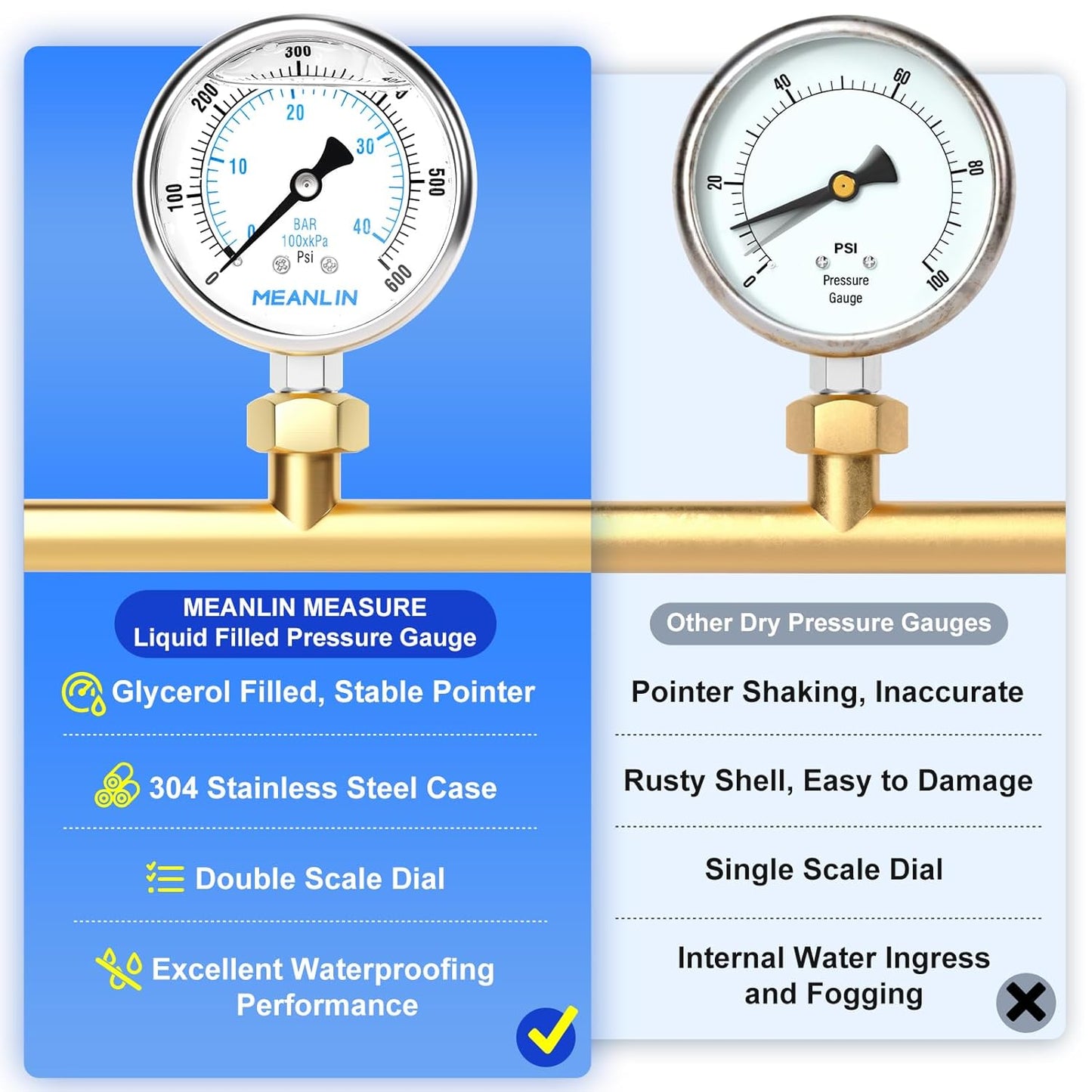 MEANLIN MEASURE 0~600Psi Liquid Filled Pressure Gauge Stainless Steel with 316 Stainless Steel Joint 1/4" NPT 2.5" FACE DIAL for WOG Water Oil Air Lower Mount