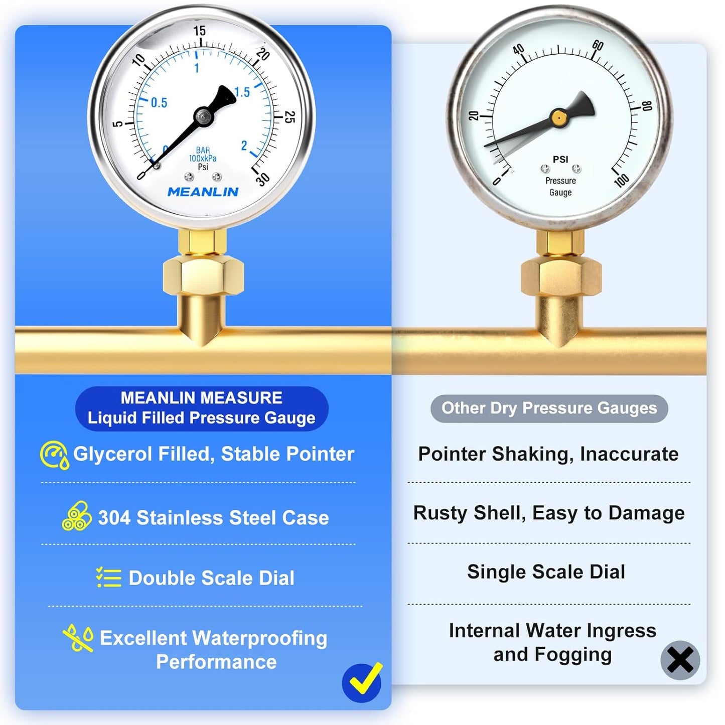 MEANLIN MEASURE 0~30Psi Stainless Steel 1/4" NPT 2.5" FACE DIAL Liquid Filled Pressure Gauge WOG Water Oil Air Lower Mount, with 1/4" x 1/2" NPT and 1/4" x 3/8" NPT Hex Bushing