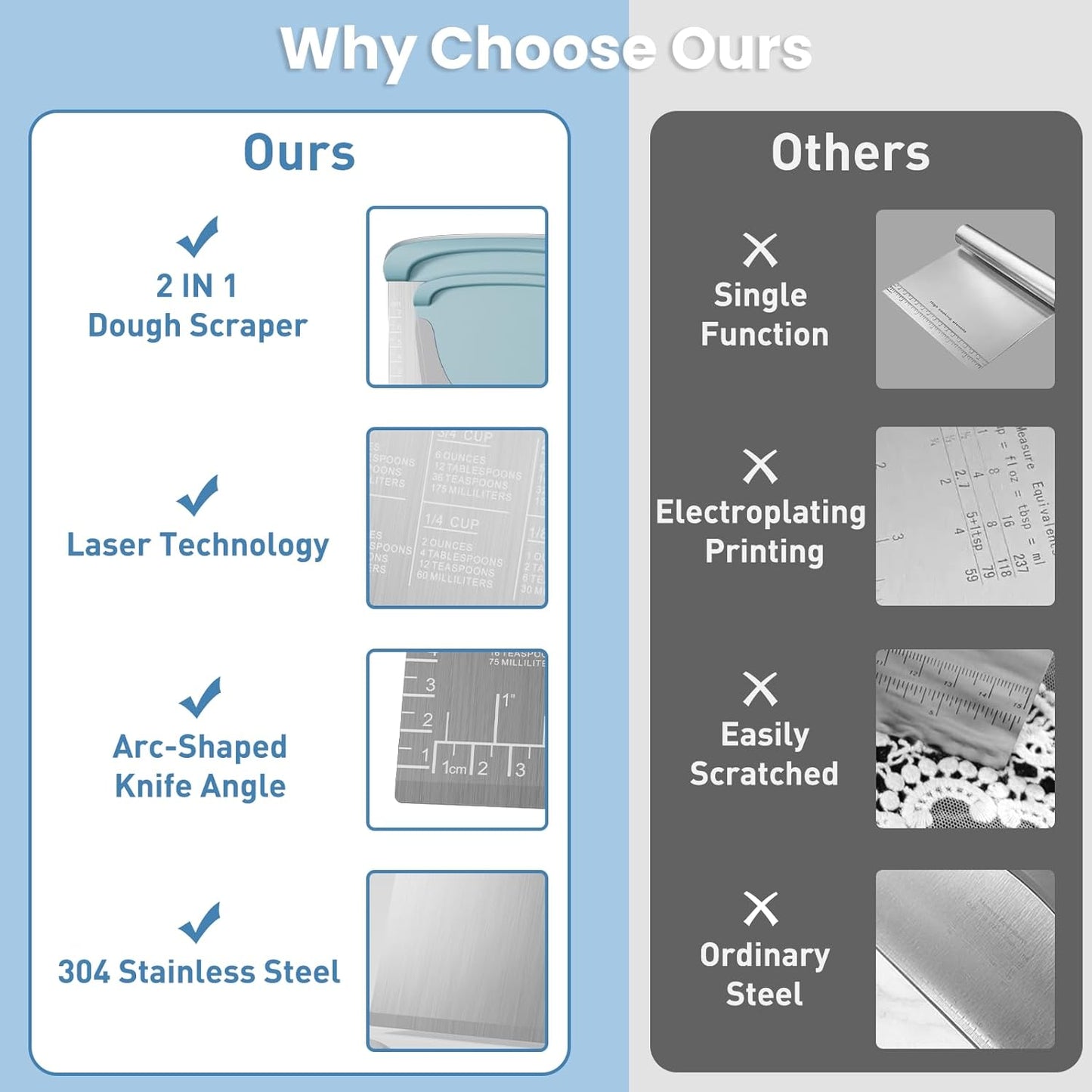 2 IN 1 Upgrade Bench Scraper, Dough Scraper for Pastry Bread Cake Pizza, Stainless Steel Dough Cutter with Conversion Chart & Measuring Scale, Bowl Scraper Food Scraper for Kitchen Baking, Blue