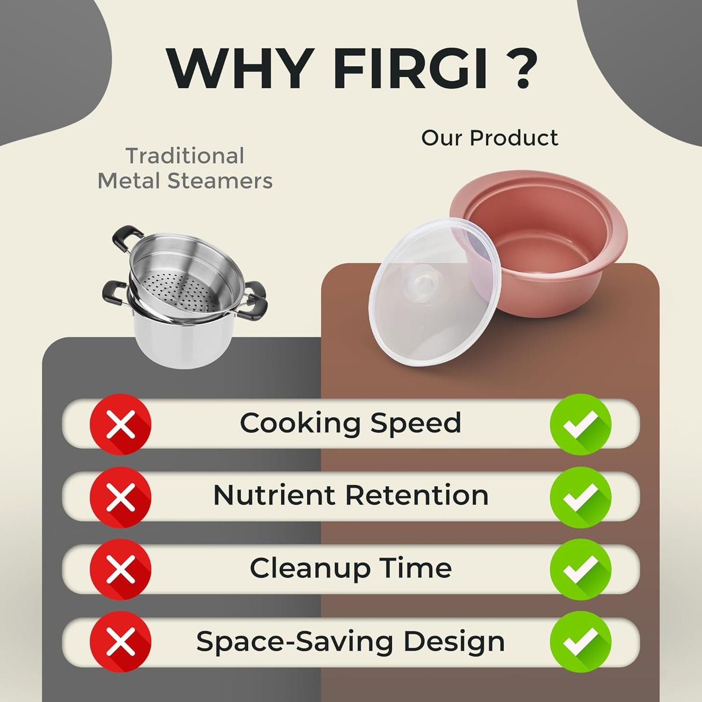 40oz Platinum Silicone Microwave Steamer Pot with Handle & Lid - Korea 100% Food-Grade Steamer Bowl, Heat-Resistant Cooker with Steam Holes, Easy Clean, Dishwasher Safe, Yellow