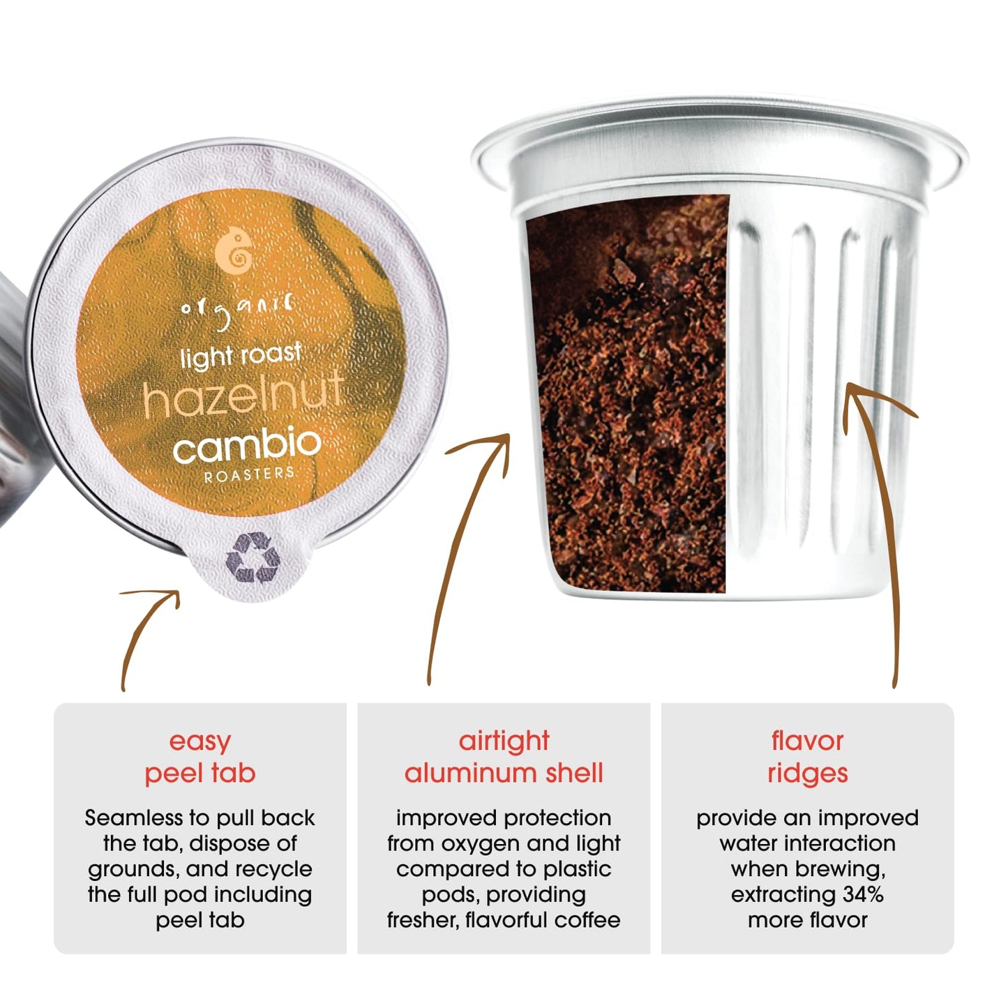 Cambio Roasters Organic Hazelnut Coffee Keurig KCups, Only Aluminum K Cup for Better & Longer Lasting Flavor, Nutty and Slightly Sweet Light Roast Kcup Keurig Coffee Pods, Lower Acid Kcups, 10 count