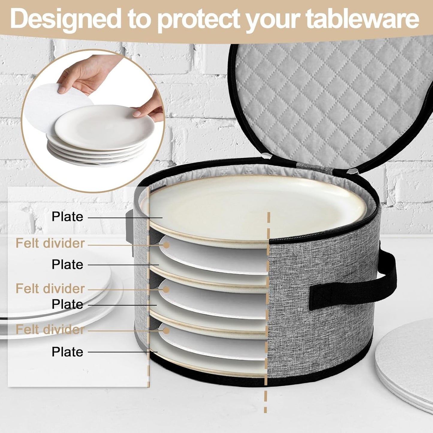 China Storage Containers, Hard Shell with Felt Dividers for Plates, Moving Boxes for Dishes, Cups, Mugs, Tableware Moving Supplies for Kitchen Organization- 5-Piece Set