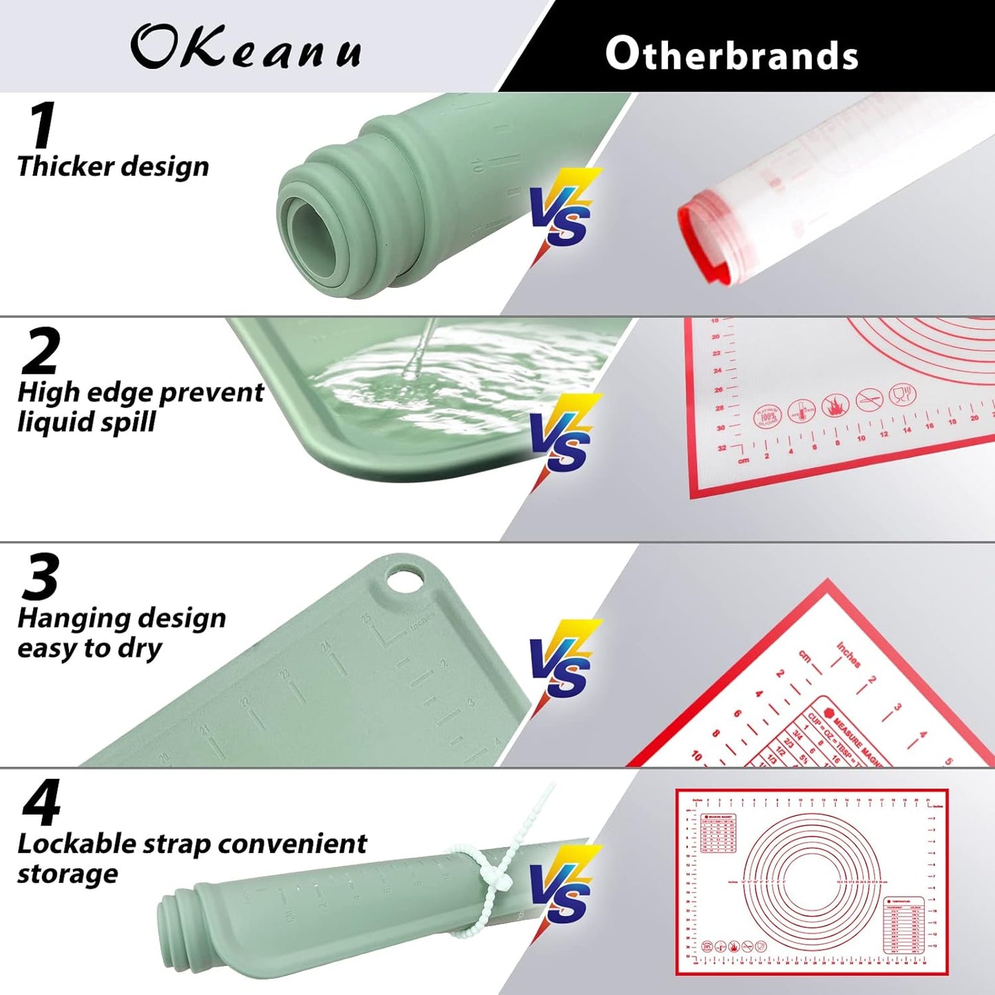 28"X20" Silicone Baking Mat Extra Large Non-stick Pastry Mat with High Edge, Dough Rolling Board for Pastry, Macarons, Pies, Bread, Cookies, Pizza, Fondant, Pasta, Food Grade Silicone Baking Supplies