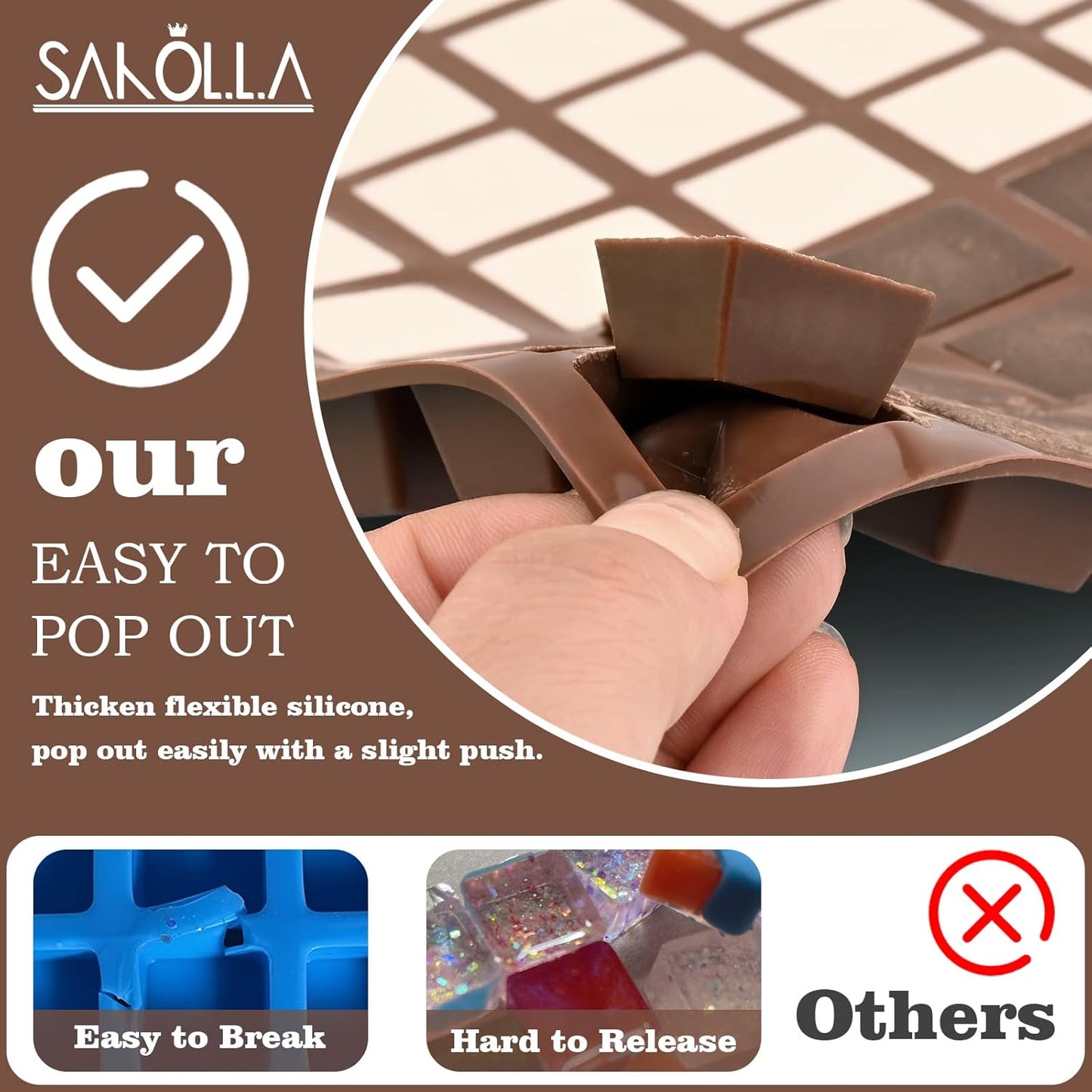 Sakolla 2 Pack Square Chocolate Molds, 72 Cavities Terrace Silicone Molds for Chocolate, Candy, Gummy, Jelly, Ganache, Ice Cubes (Brown)