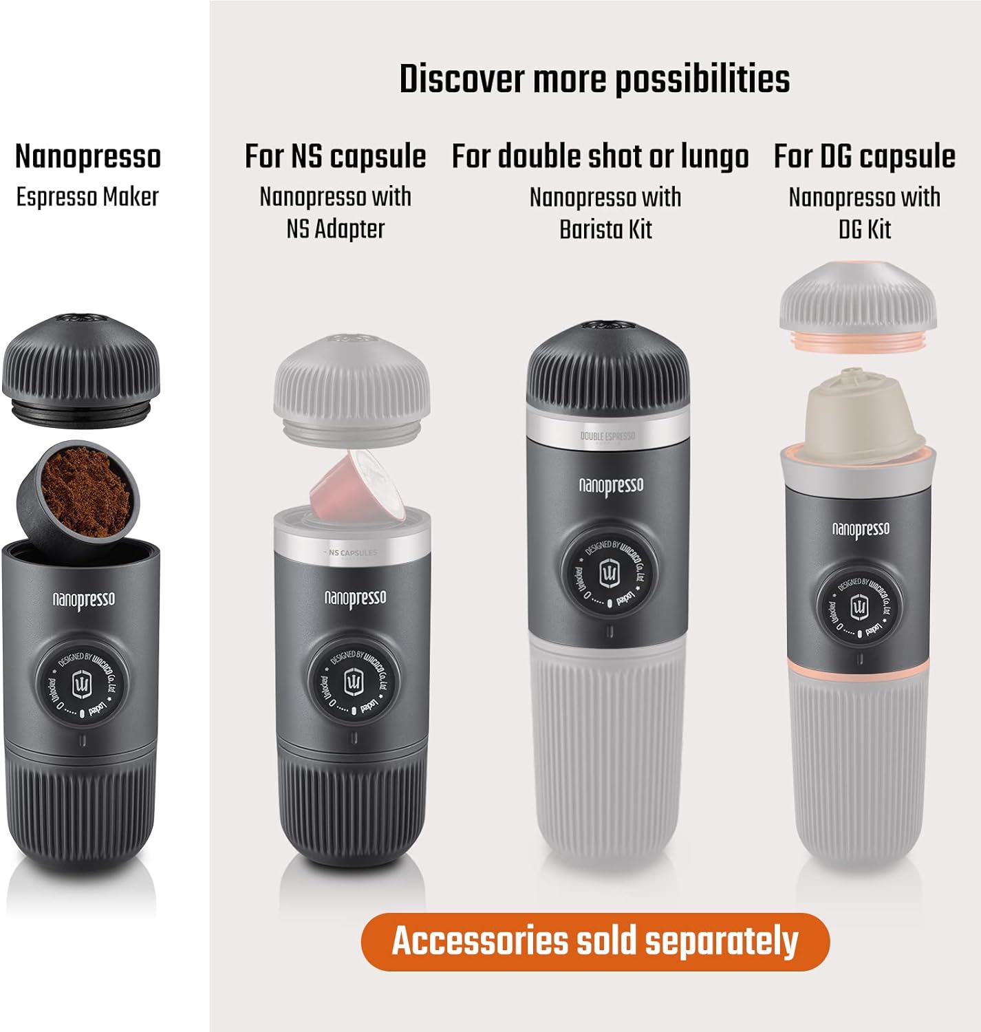 WACACO Nanopresso Portable Espresso Maker, Upgrade Version of Minipresso, 18 Bar Pressure, Mini Travel Coffee Machine, Manually Operated, Perfect for Camping and Hiking, Red