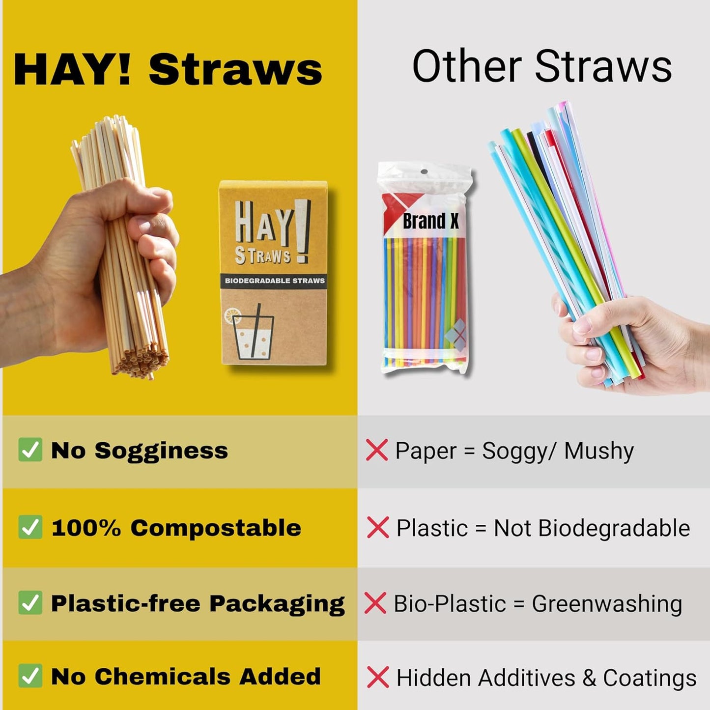 HAY! Stir, Natural coffee stir sticks, fully compostable made from wheat stems, our stir sticks are ideal for hot and cold beverages, 5’' pack of 500