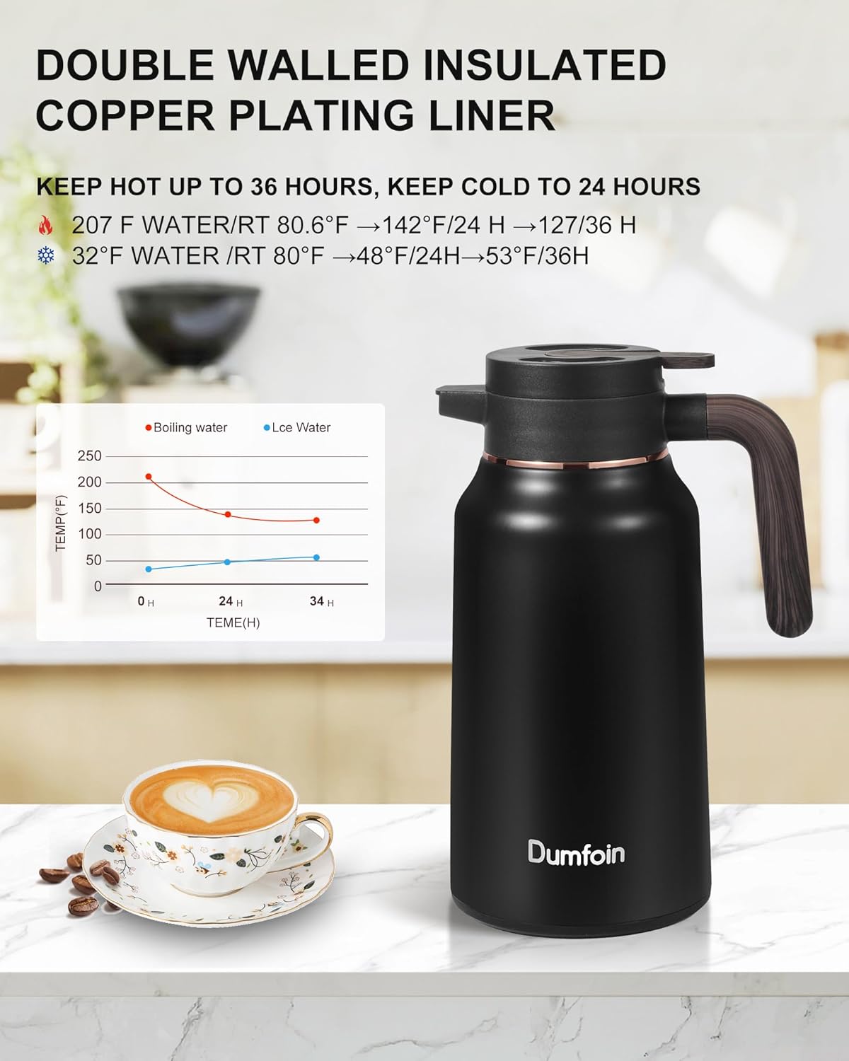 Carafes for Hot Liquids 70 oz - 36 Hour Stainless Steel Thermal Coffee Carafe-Insulated Coffee Carafes For Keeping Hot/Cold Coffee, Tea, Water, Drink Dispenser for Parties(Black)