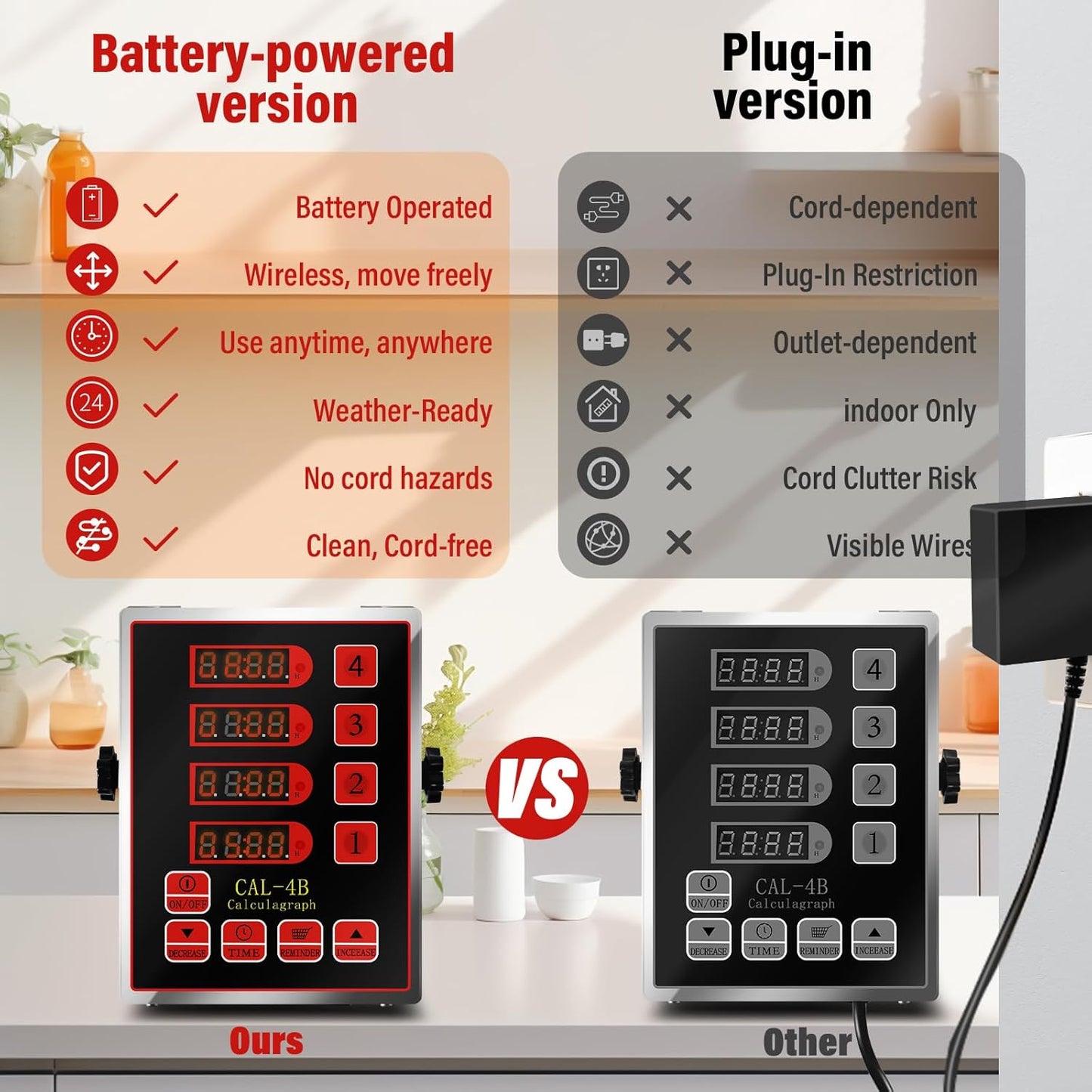 4 Channel Kitchen Timer – Cordless Timers for Cooking with Audio Alerts – Stainless Steel LED Digital Timer for Commercial Restaurants Home Kitchen Black
