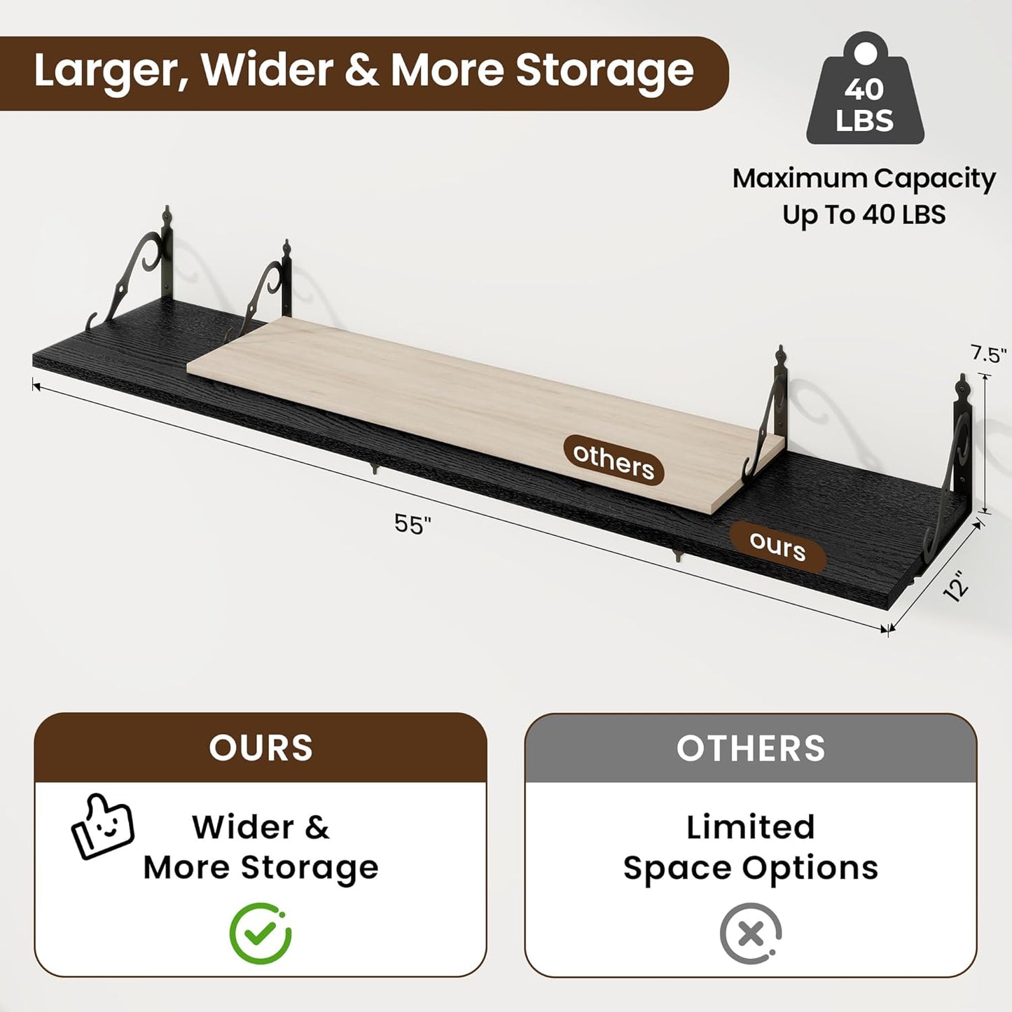 RICHFOCUS 12 Inch Deep Floating Shelves for Wall, 55" W x 12" D Black Wood Wall Shelves Set of 2, Wide Floating Shelves for Living Room, Bedroom, Kitchen, Bathroom and Decor Storage, Black