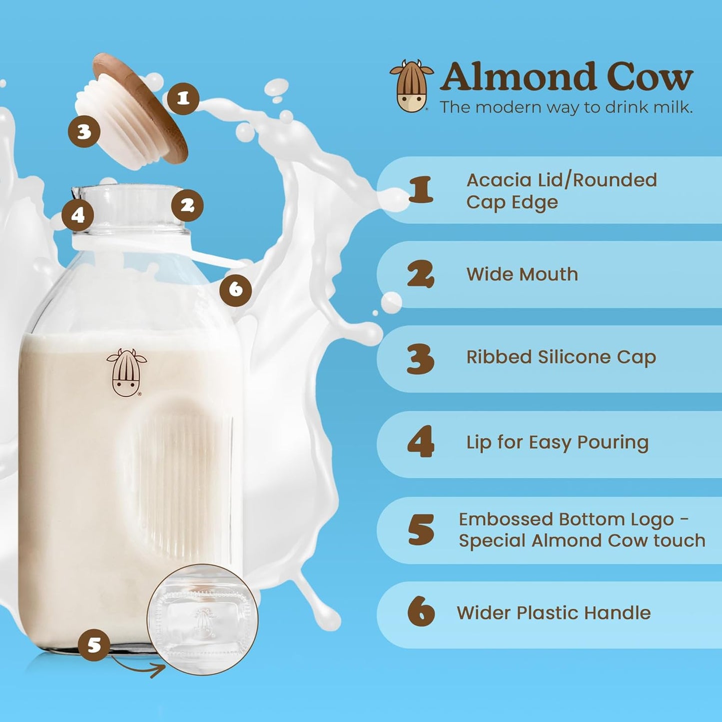 Almond Cow - Glass Pitcher with Lid and Spout, Glass Bottle Milk Container for Refrigerator, Clear Milk Jar Bottles, Food-Grade Liquid Container, 60 fl oz Capacity, 5 x 4 x 10 Inches