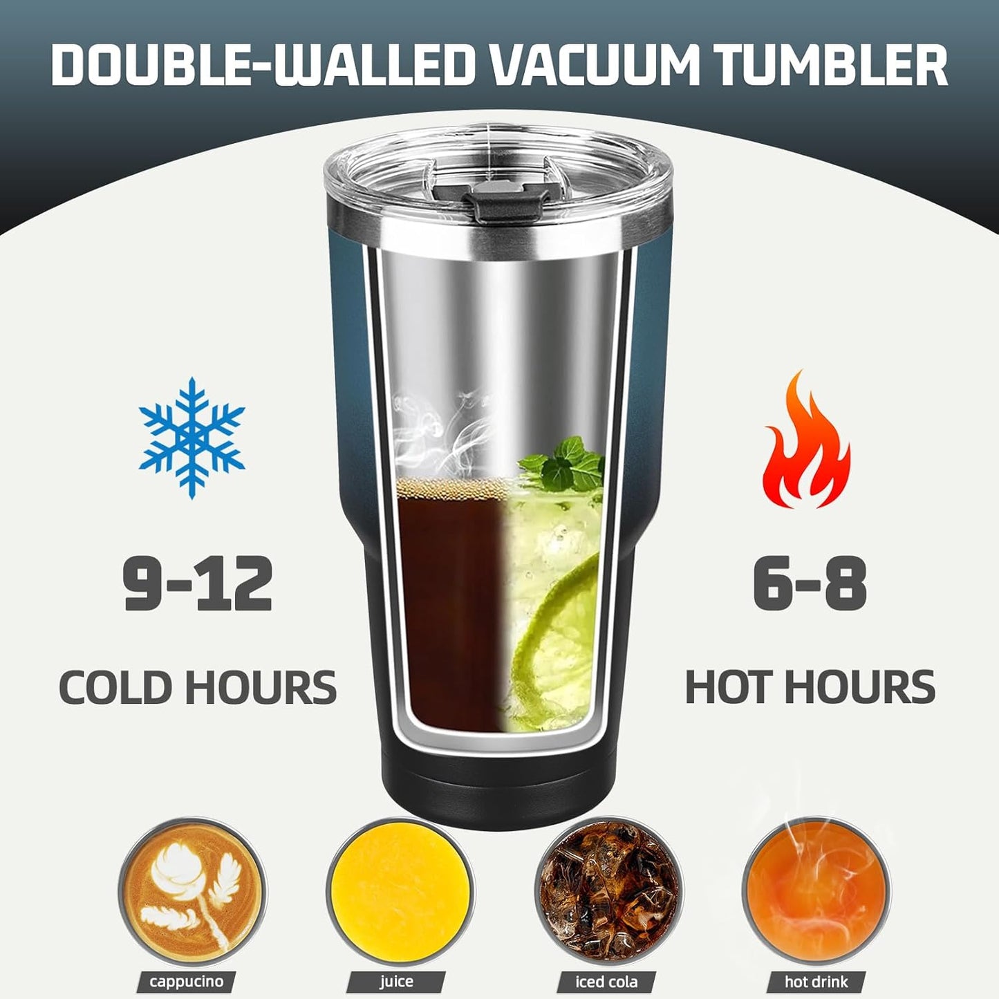 30 oz Tumbler with Lids and Straws, Stainless Steel Insulated Coffee Tumbler, Double Wall Vacuum Insulated Travel Mug Cup, Leakproof Thermal Coffee Cup for Hot and Cold Drinks (Blue Black)