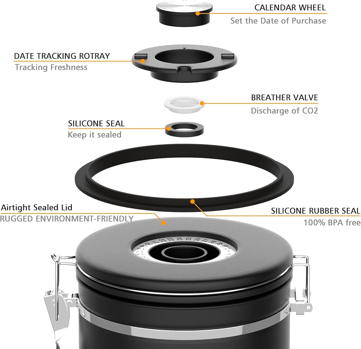 35OZ Coffee Canister for ground coffee with Date Tracker,beige 304 Stainless Steel Kitchen Food Airtight storage container for Coffee Beans or Grounds, Tea, Sugar