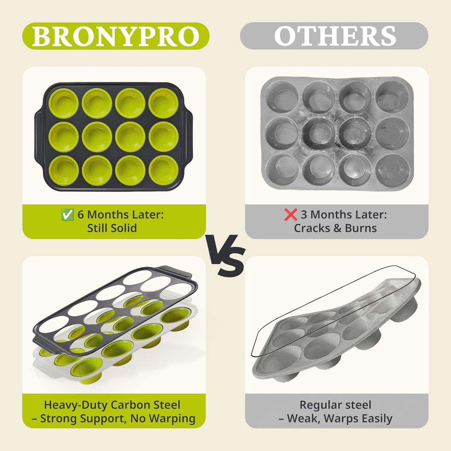 BRONYPRO Silicone Muffin Pans for Baking with Metal Frame, Egg Bite Maker Silicone Molds, Cupcake Pans 12 Regular Size, Muffin Tins Easy to Pop Nonstick Non Toxic Bakeware for Oven, Lime Green