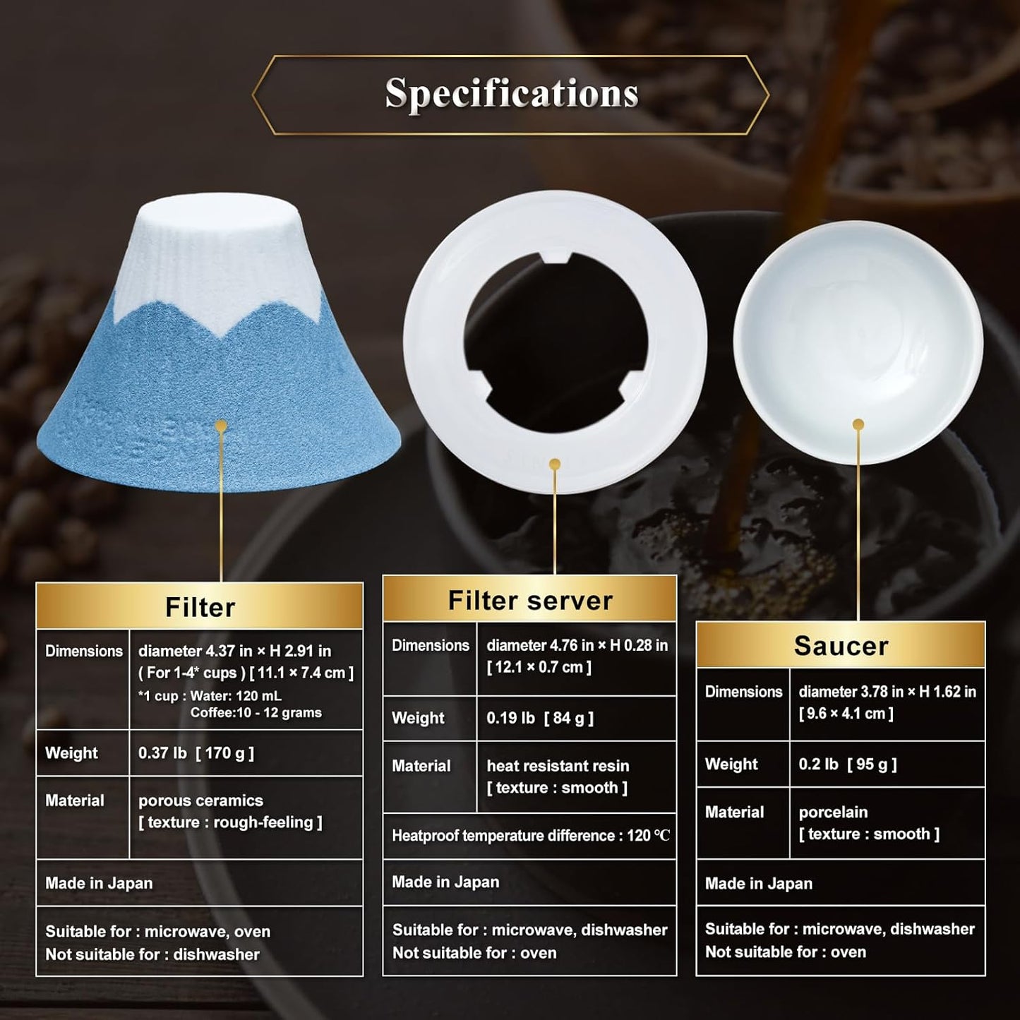 Ceramic Reusable Coffee Filter Dripper Paperless Sustinable Mt. Fuji Made in Japan (Black)