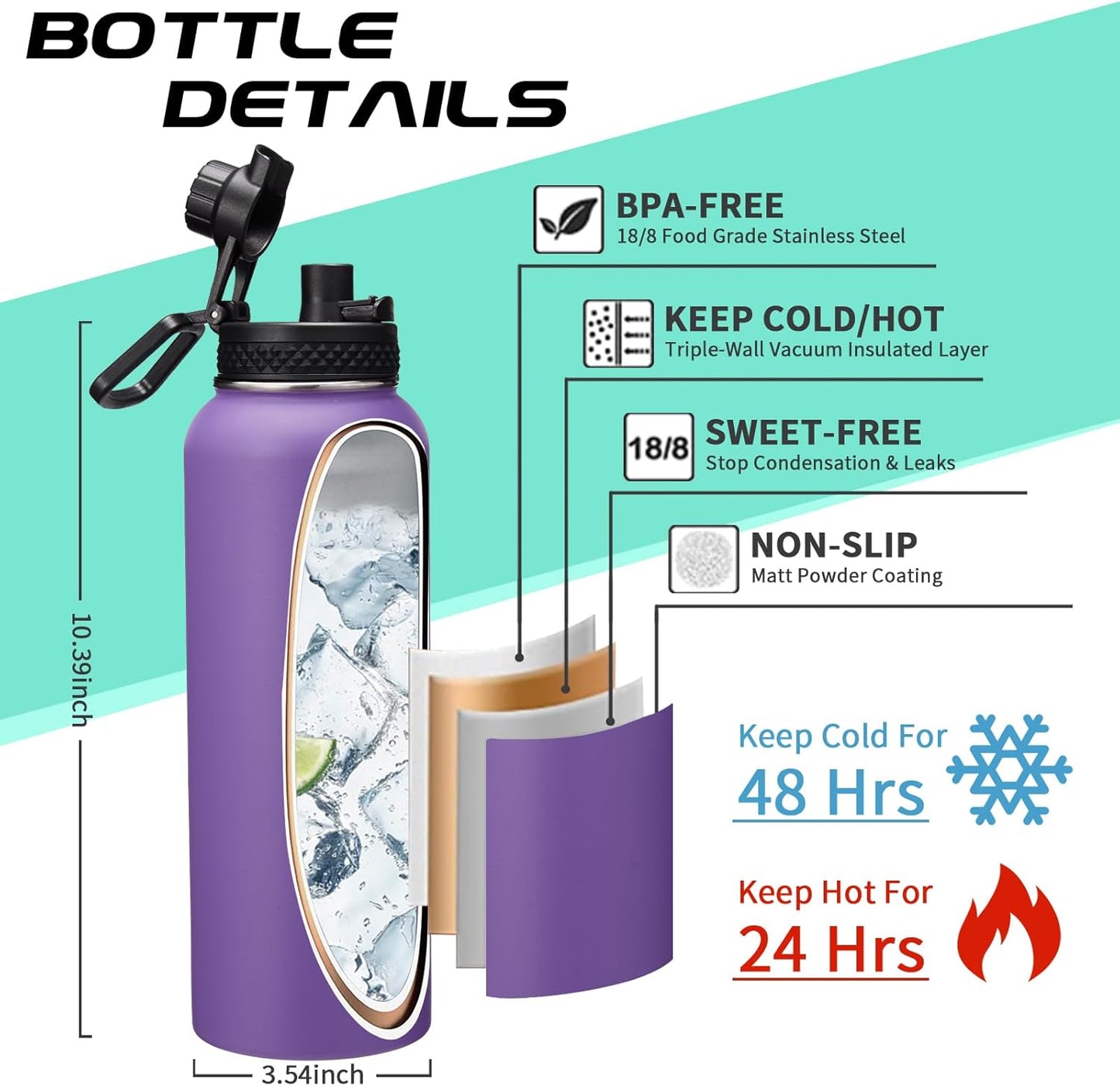 40oz Vacuum Stainless-Steel Water Bottles with Straw & Spout Lids, Leakproof Sports Metal Water Bottle Keeps Ice Cold-48Hrs Hot-24Hrs, Wide-mouth Water Bottle for Fitness Camping Running