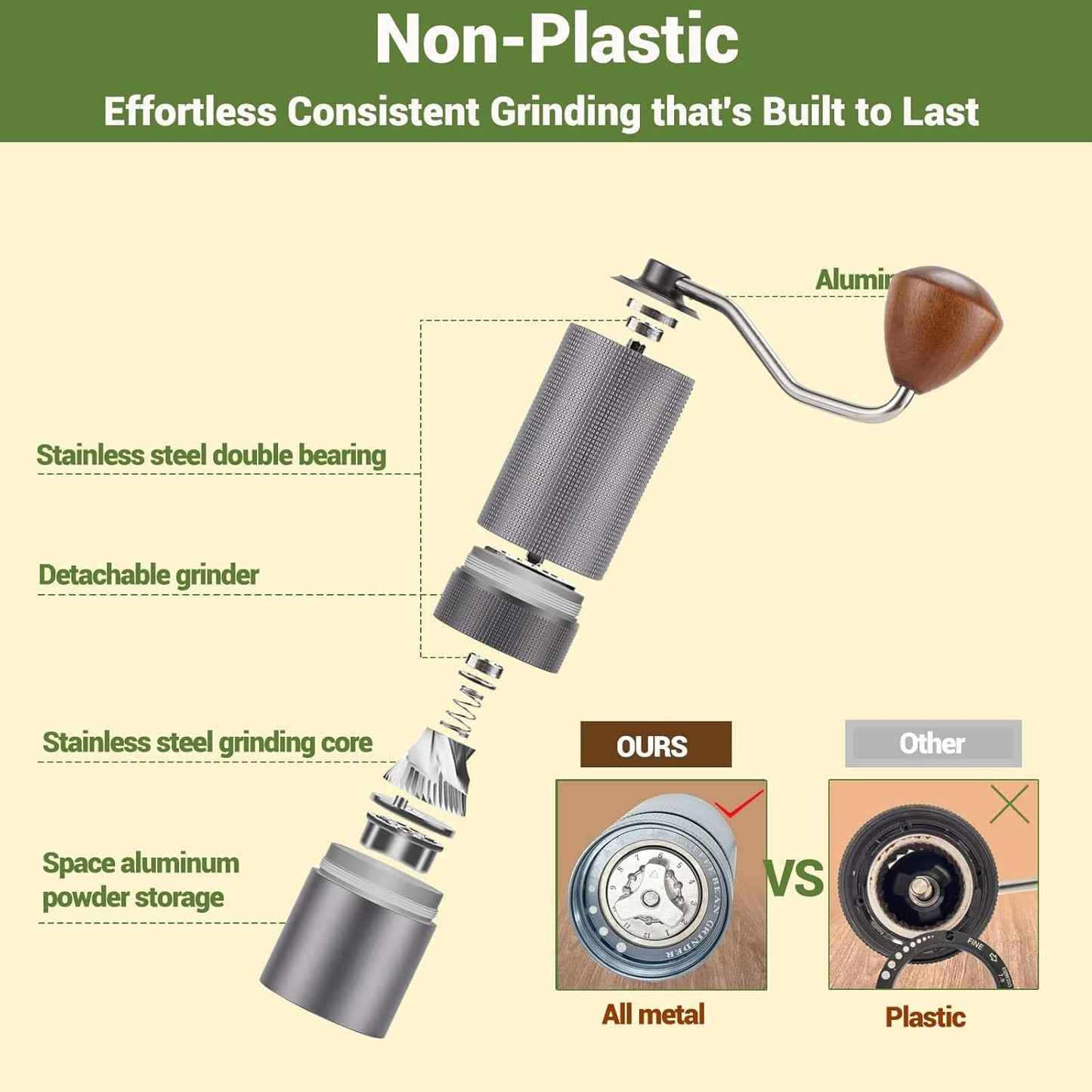 Popsweet C38 Manual Coffee Grinder With Detachable Stainless Steel Tapered Outer Burrs, Grinding 400 pounds Coffee Beans, 36 Manual Adjustable Espresso Grinder, Perfect For Homes, Offices, And Camping