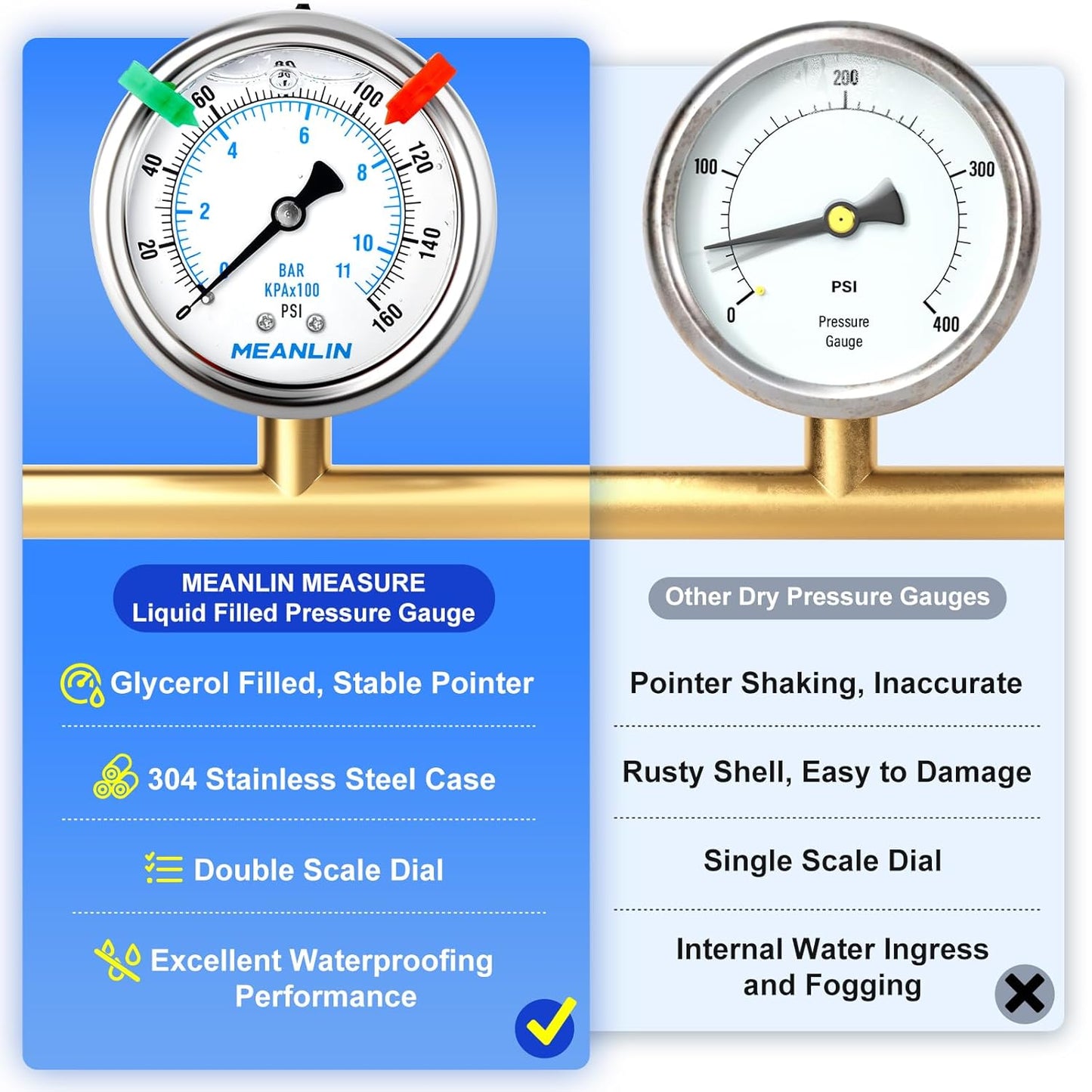 MEANLIN MEASURE 0~160Psi Liquid Filled Pressure Gauge 1/4" NPT 2.5" FACE DIAL Stainless Steel Glycerin Filled WOG Water Oil Air Back Mount (with 2PCS Snaps)