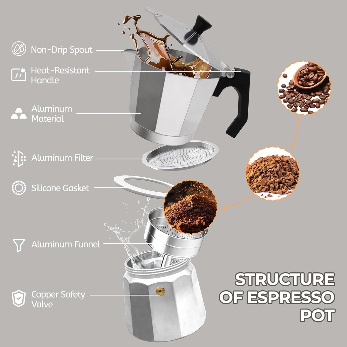 Aluminum 9 Cup 450ml Moka Pot Express Coffee Maker Stovetop Espresso Percolator Coffeemaker Italian Classic Style Brewing Greca Cafe Mocha Machine for Cafeteras Lover Camping Travel and Home Use 15oz