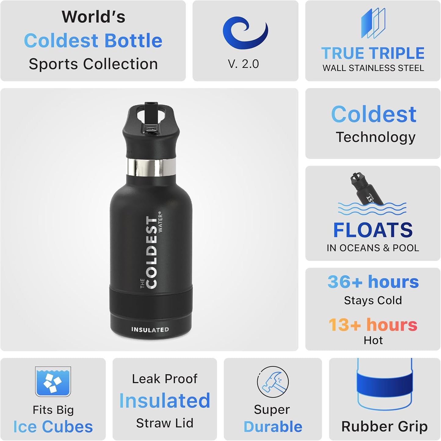 Coldest Insulated Water Bottle with Straw Lid - Stainless Steel Metal Insulated Bottle for Men & Women (Stealth Black, 12 oz)